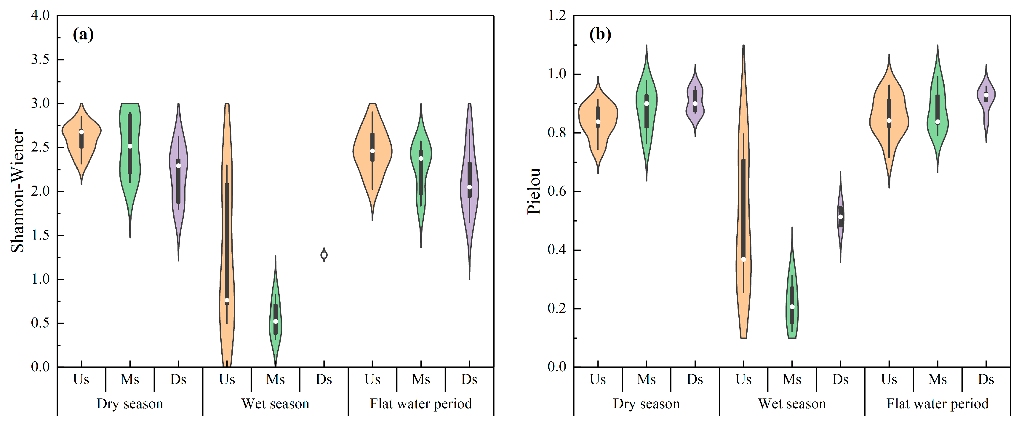 Sustainability 16 11287 g005a
