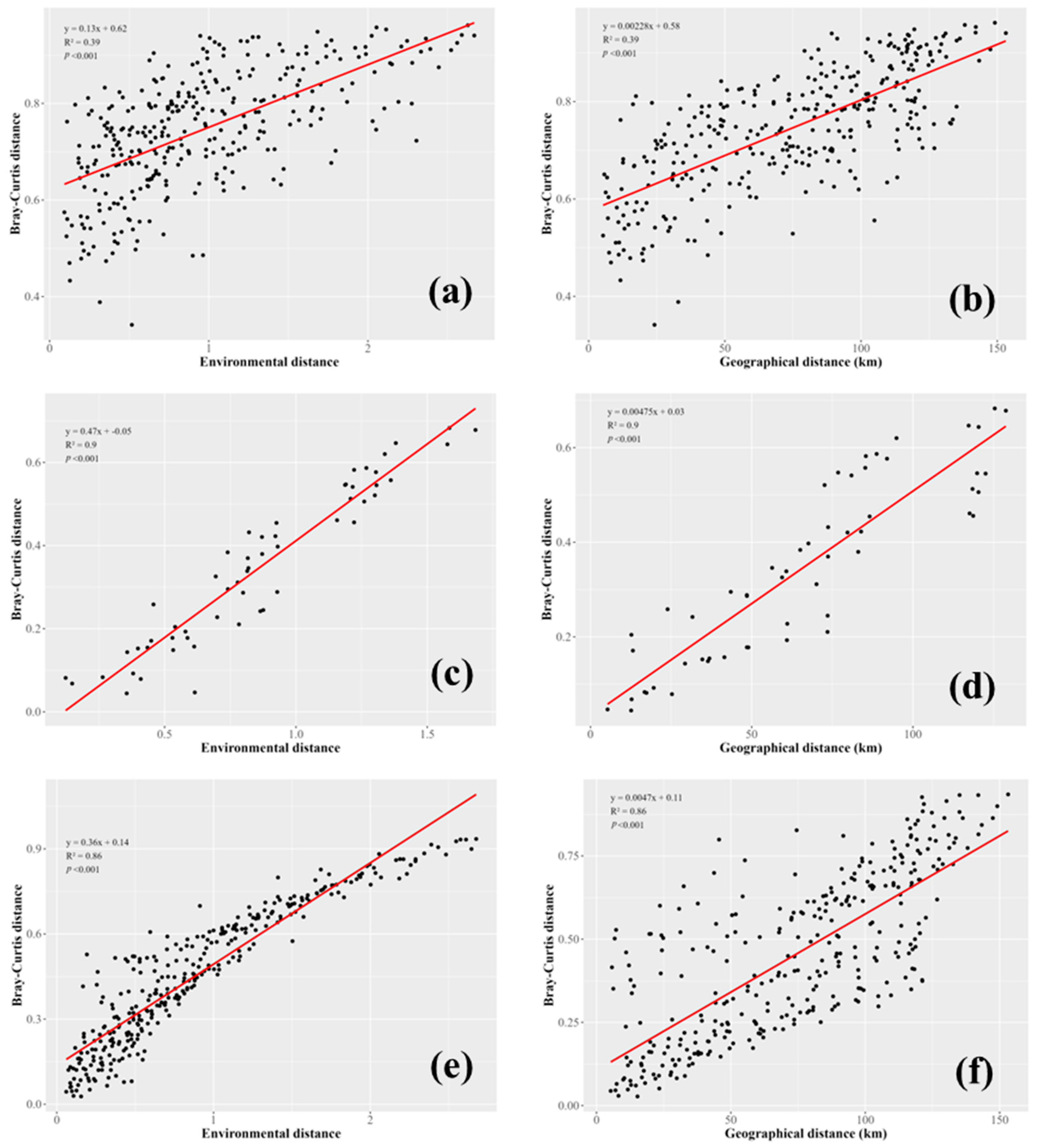 Sustainability 16 11287 g008