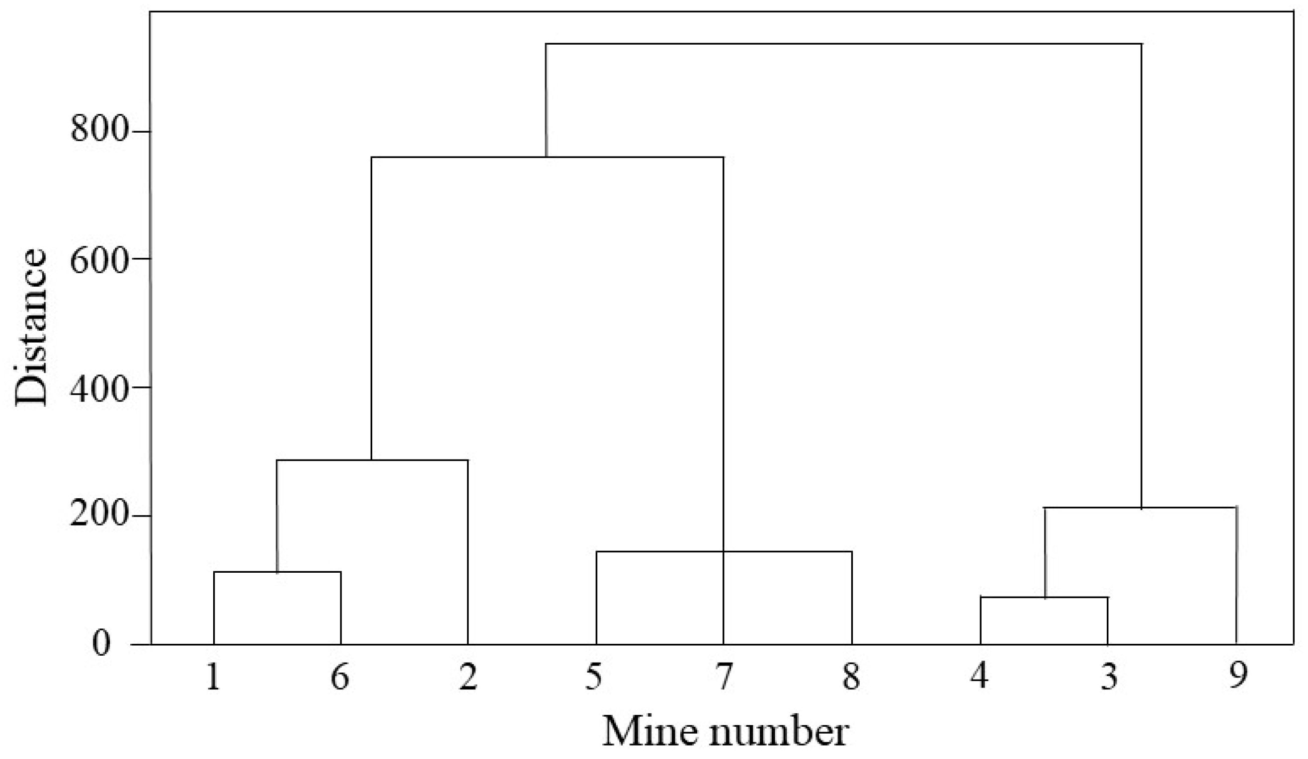 Sustainability 16 11288 g002