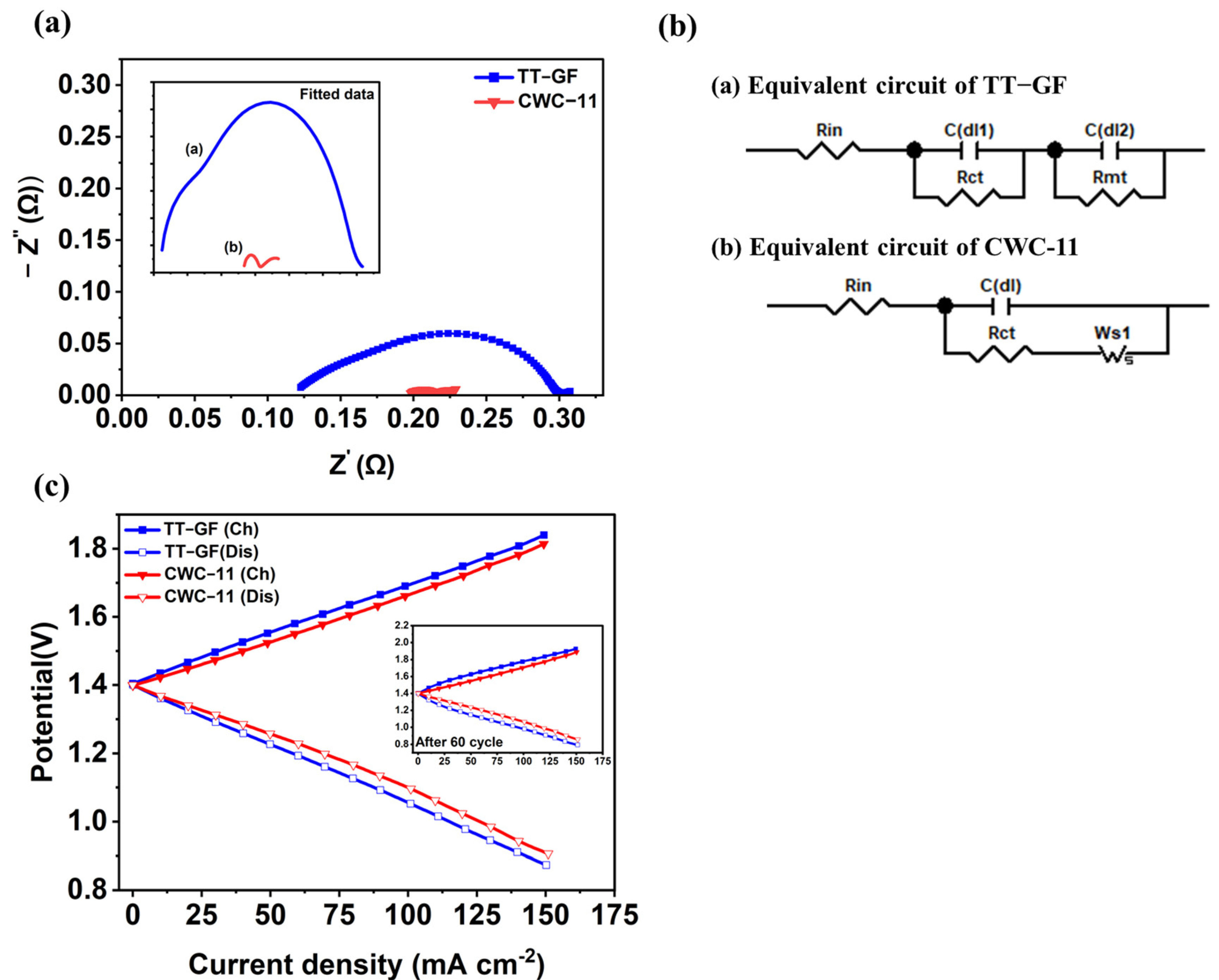 Sustainability 16 11289 g006