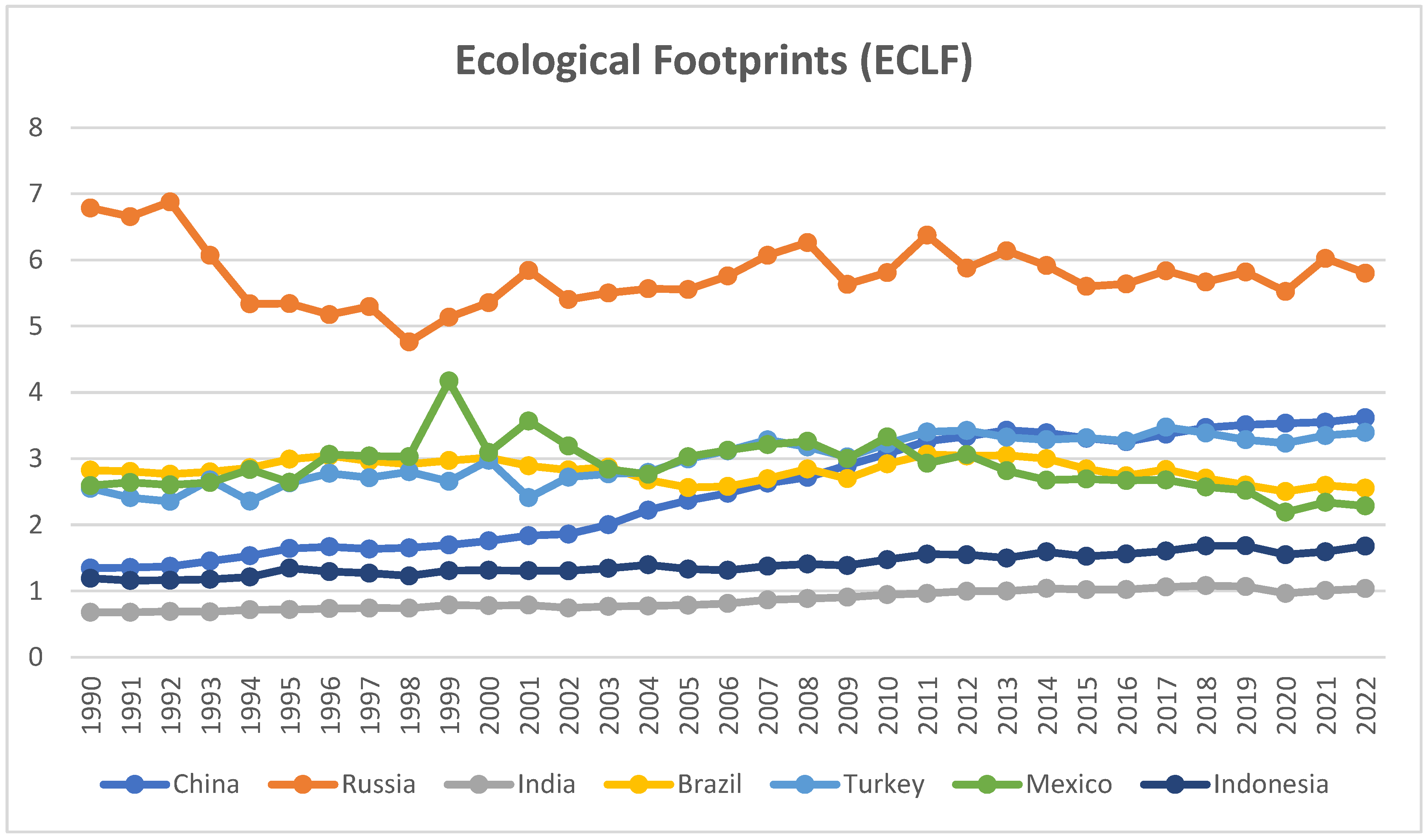 Sustainability 16 11290 g002