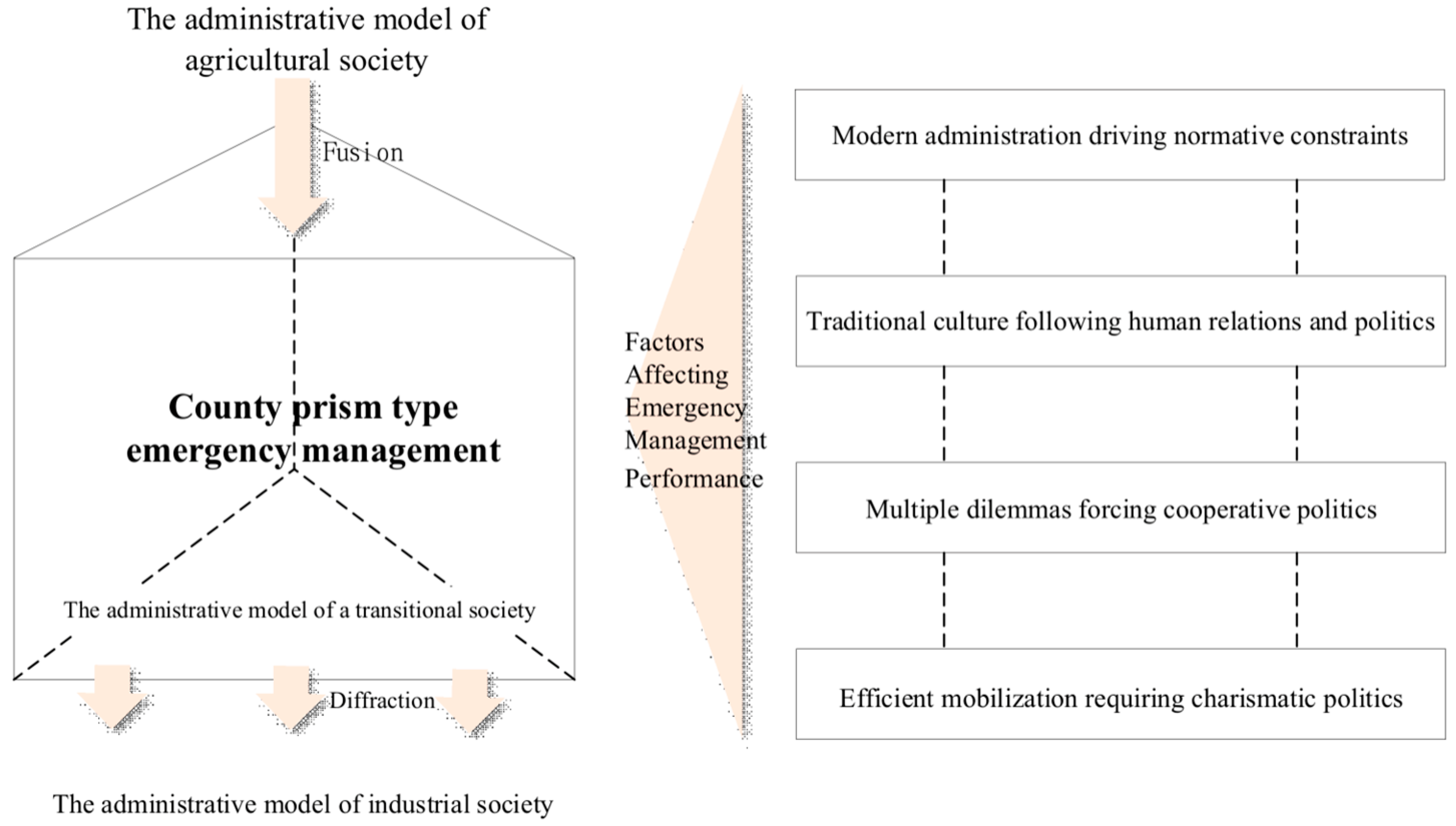 Sustainability 16 11291 g001