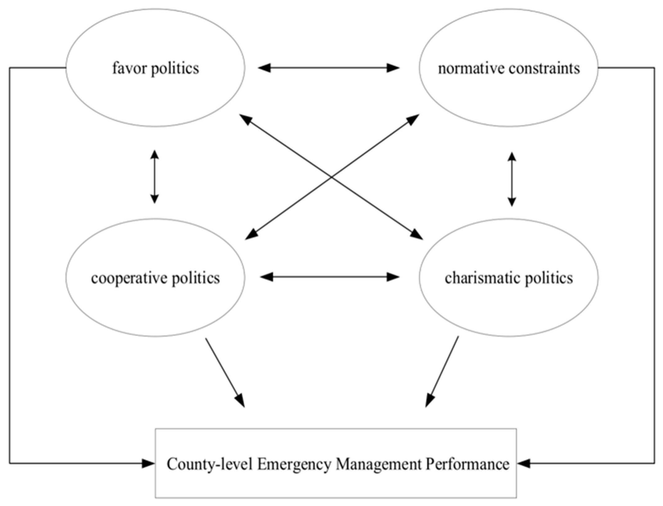Sustainability 16 11291 g002