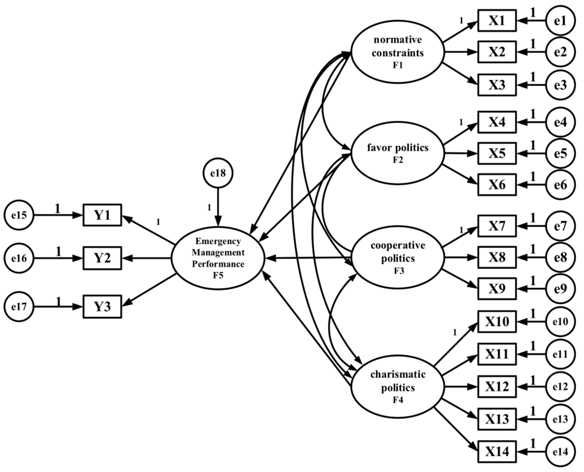 Sustainability 16 11291 g003