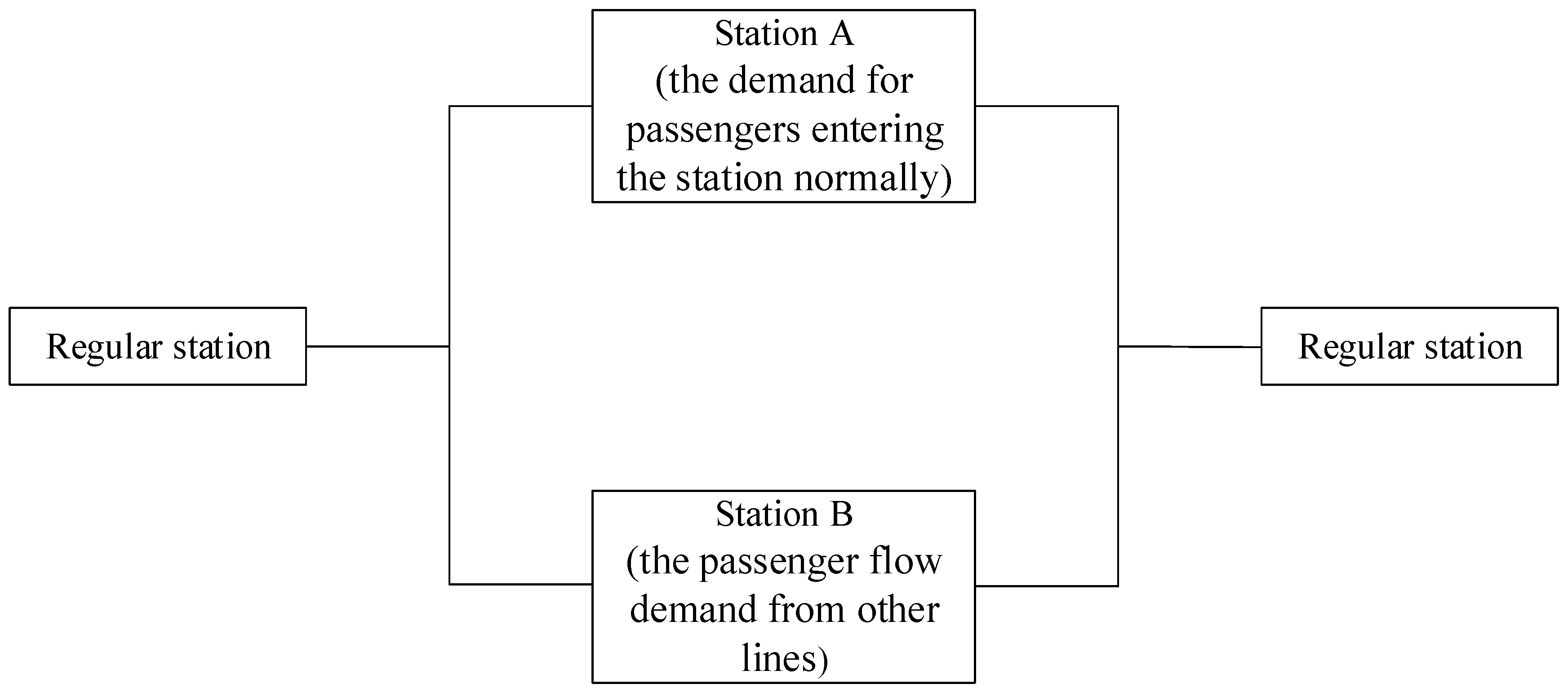 Sustainability 16 11292 g001