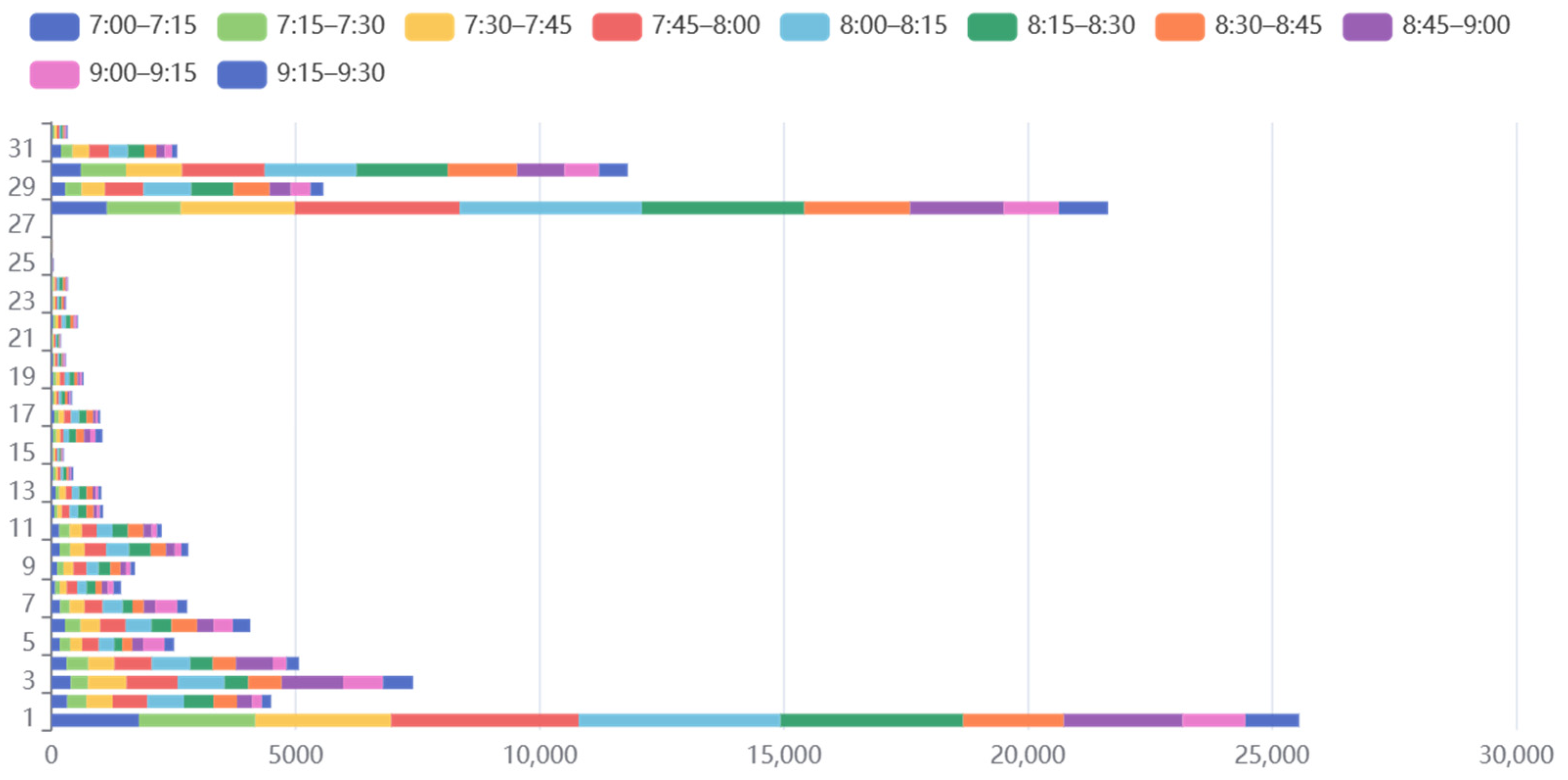 Sustainability 16 11292 g003