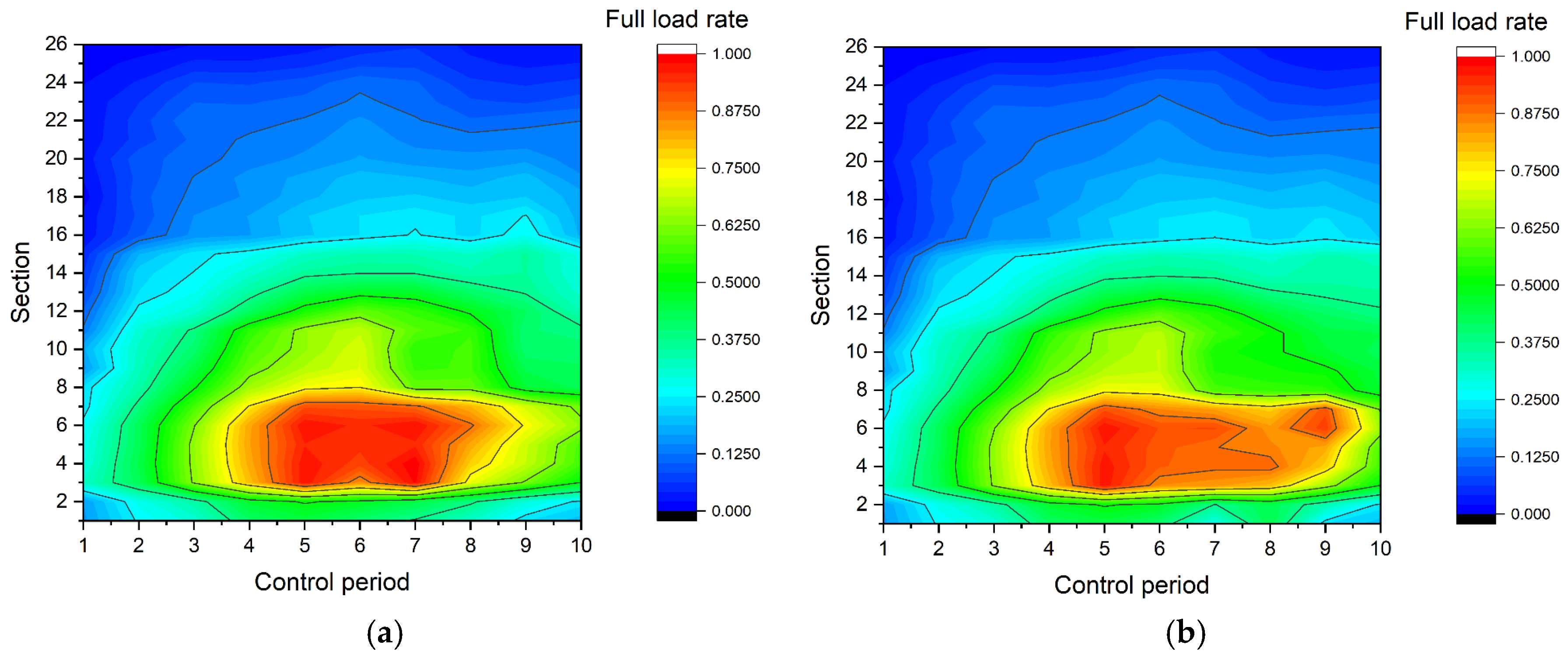 Sustainability 16 11292 g010