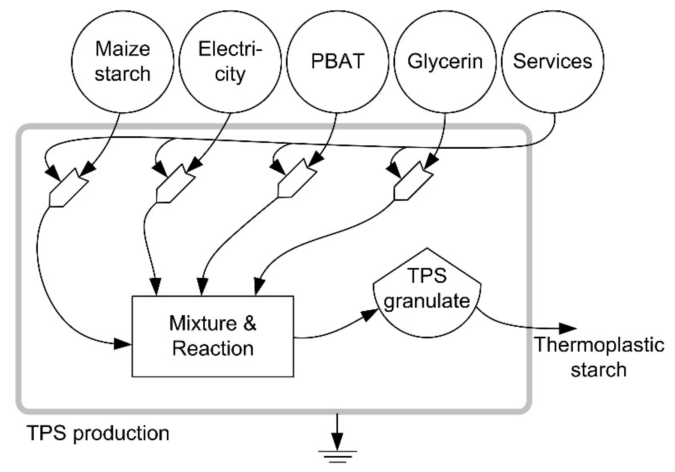 Sustainability 16 11293 g007