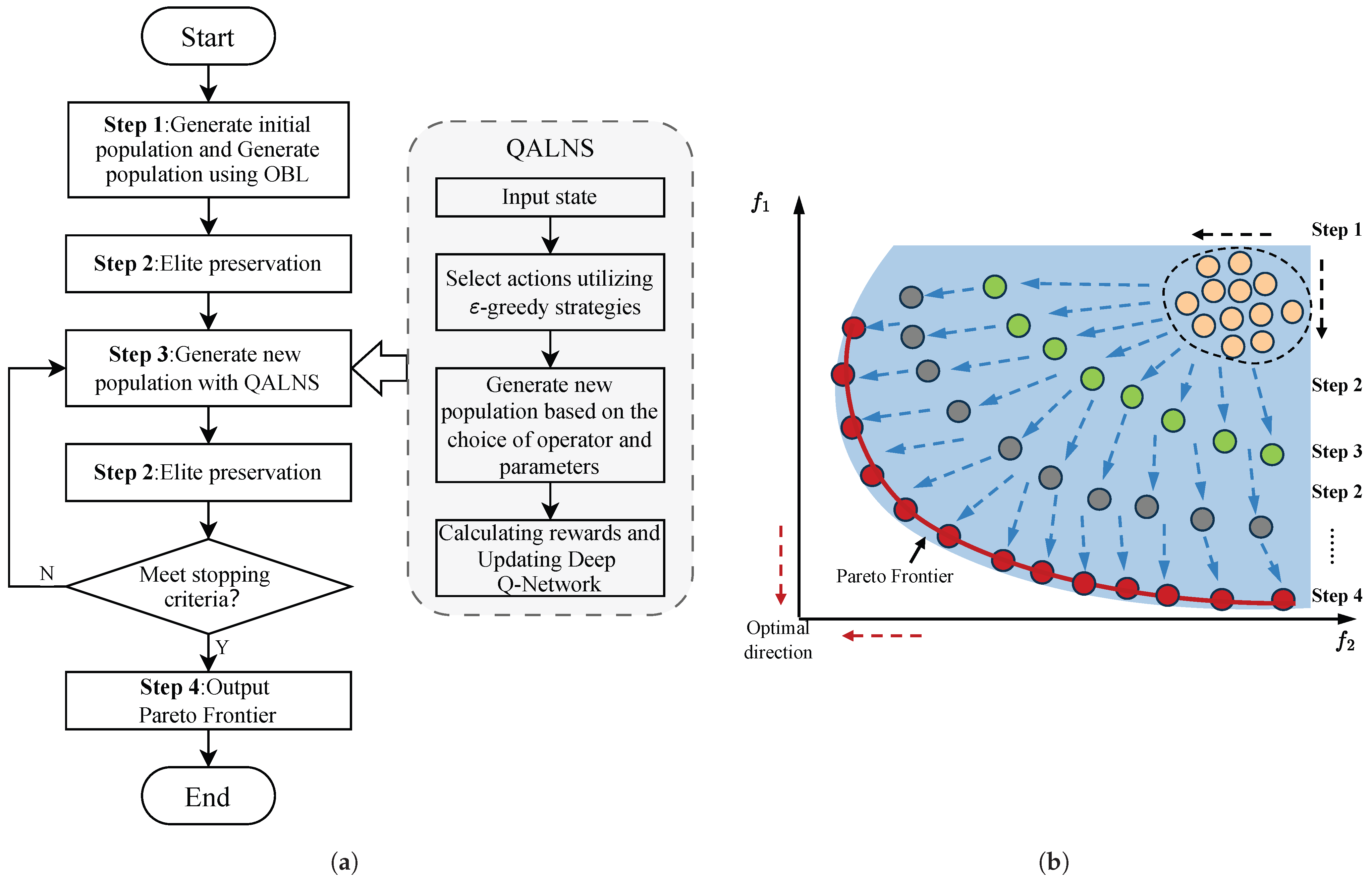 Sustainability 16 11297 g001