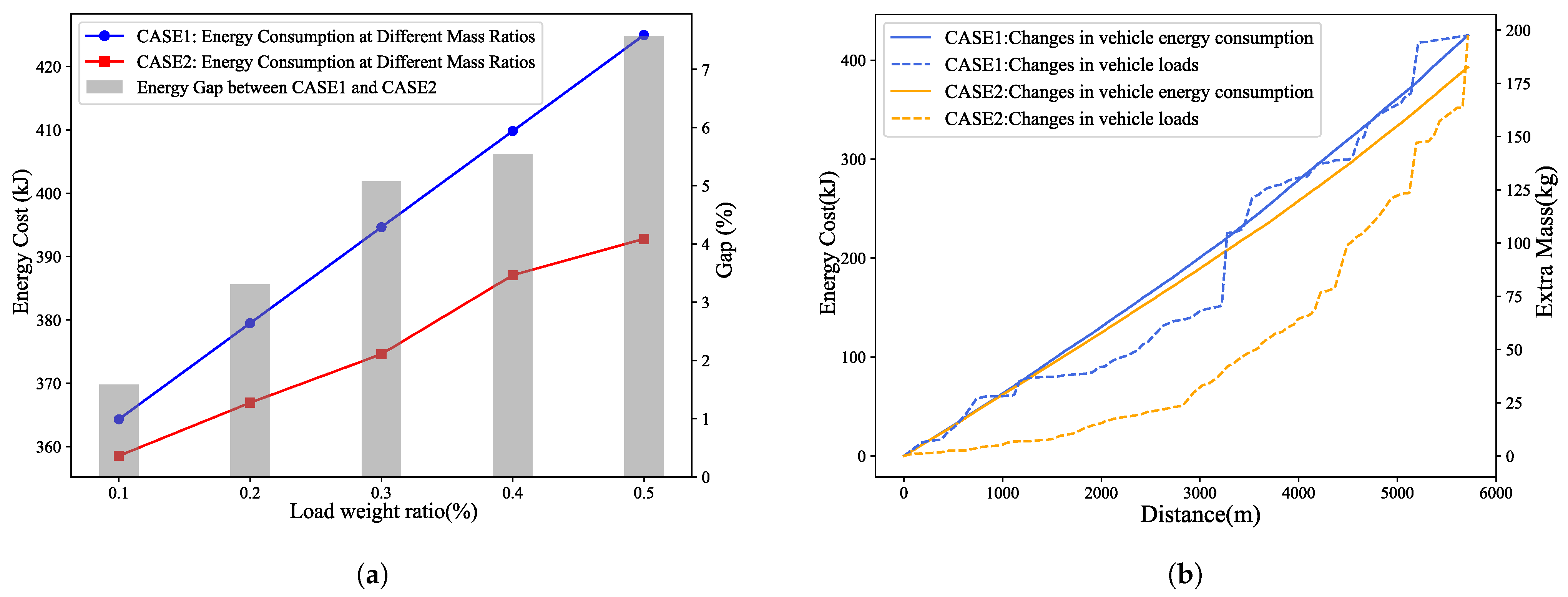 Sustainability 16 11297 g002