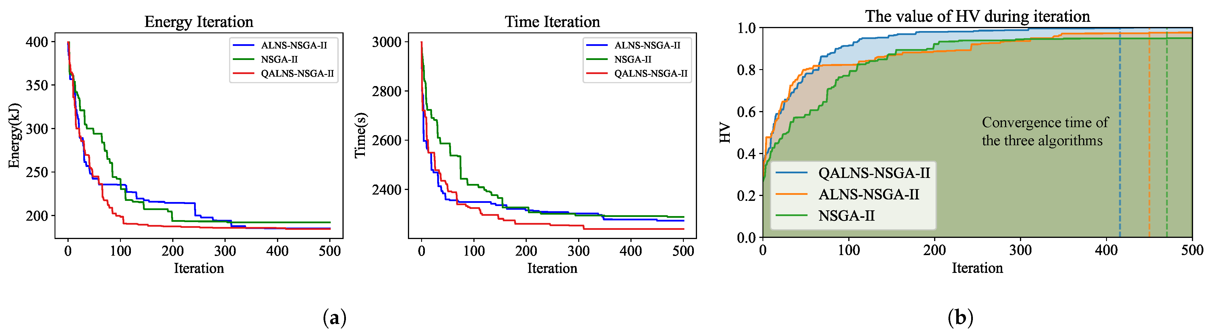 Sustainability 16 11297 g003