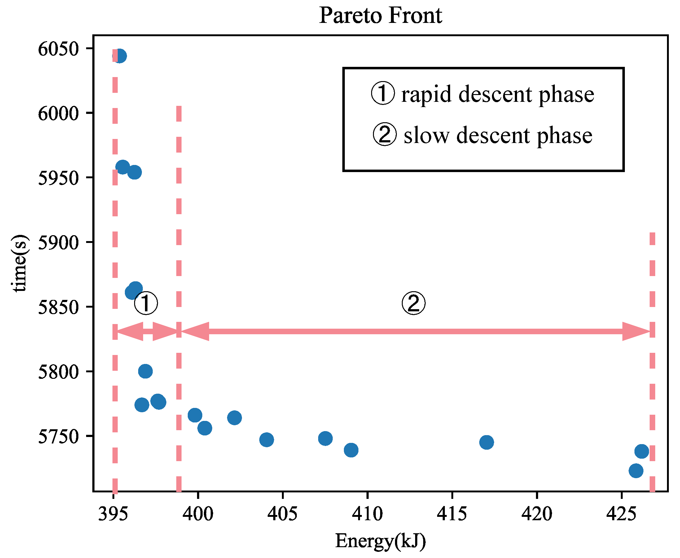 Sustainability 16 11297 g005