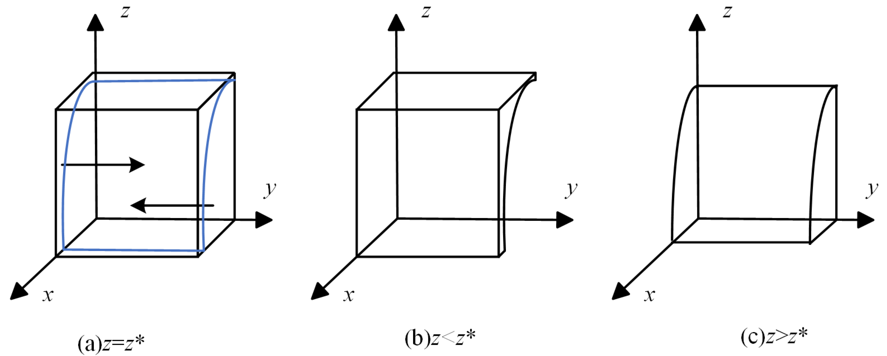 Sustainability 16 11300 g002