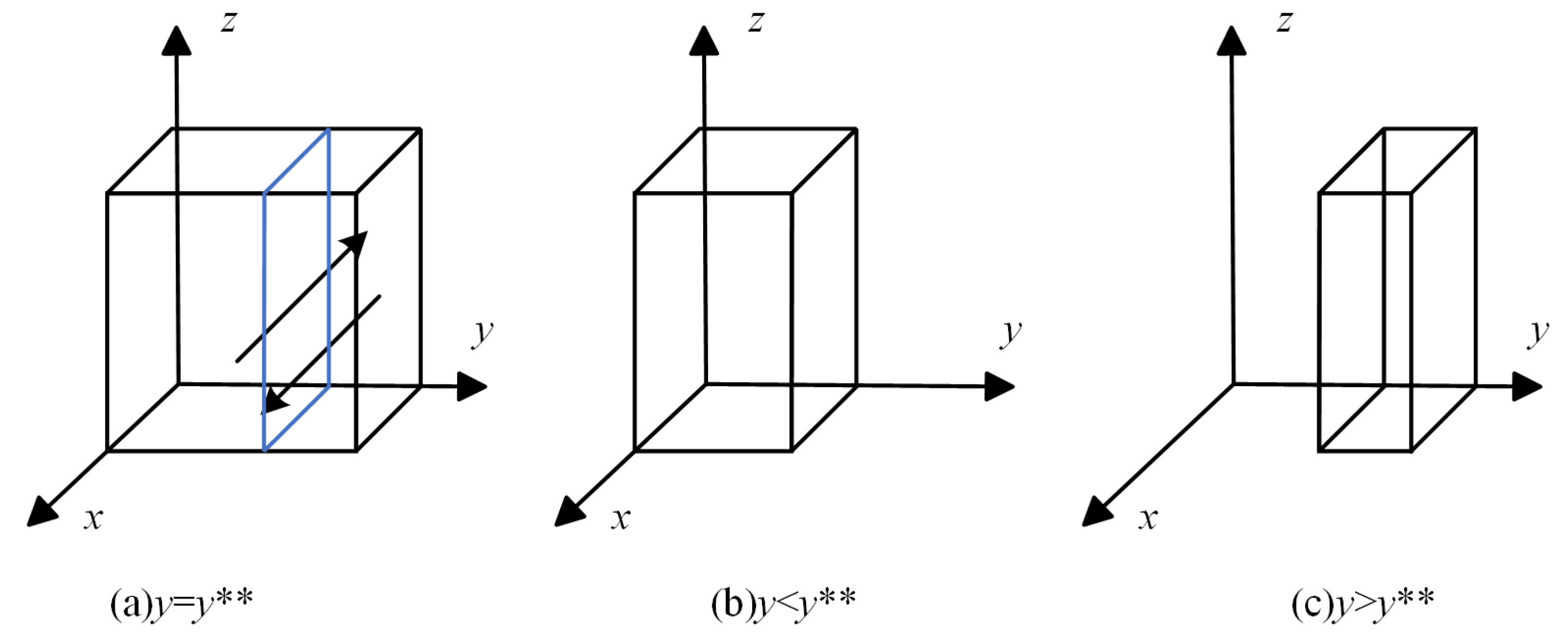 Sustainability 16 11300 g003