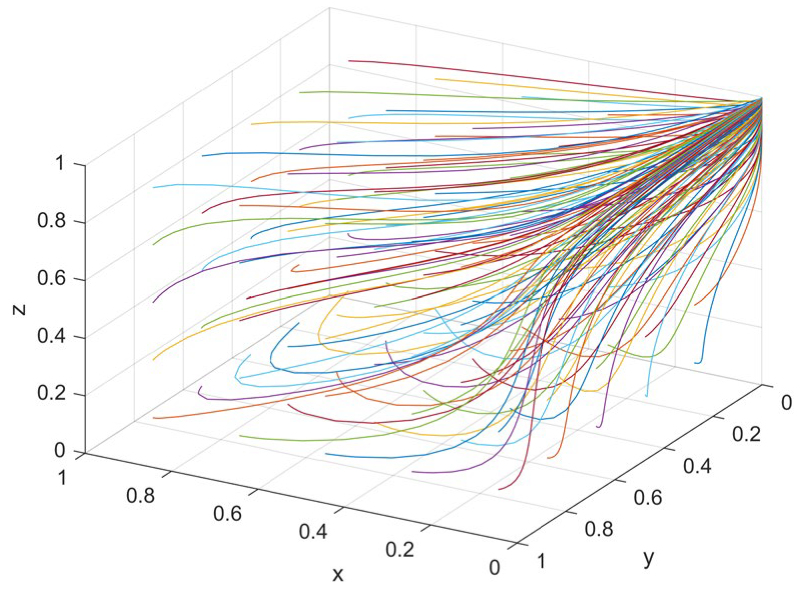 Sustainability 16 11300 g004