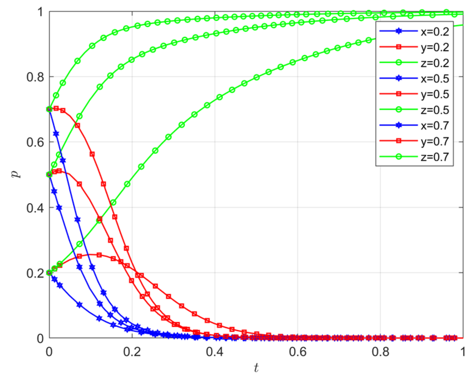 Sustainability 16 11300 g005