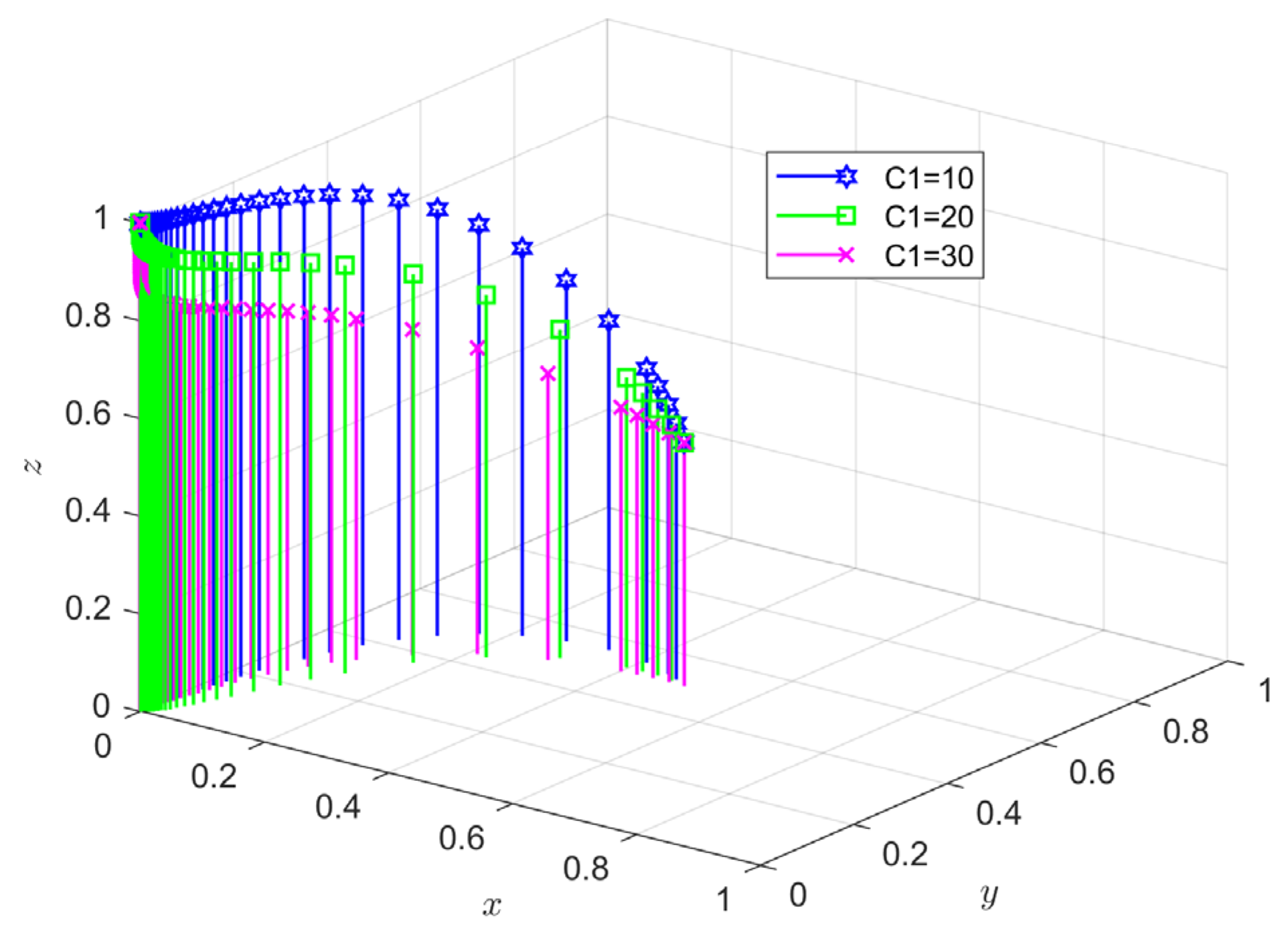 Sustainability 16 11300 g006
