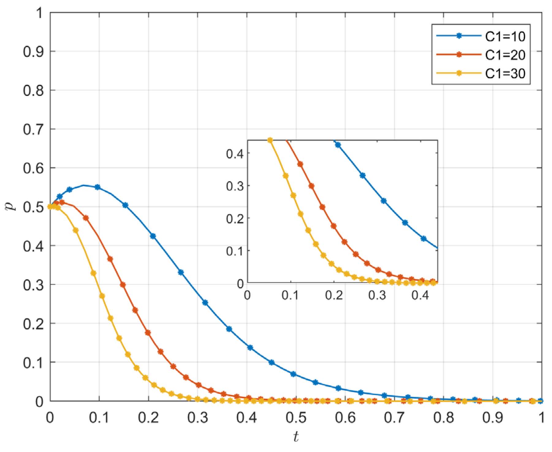 Sustainability 16 11300 g008
