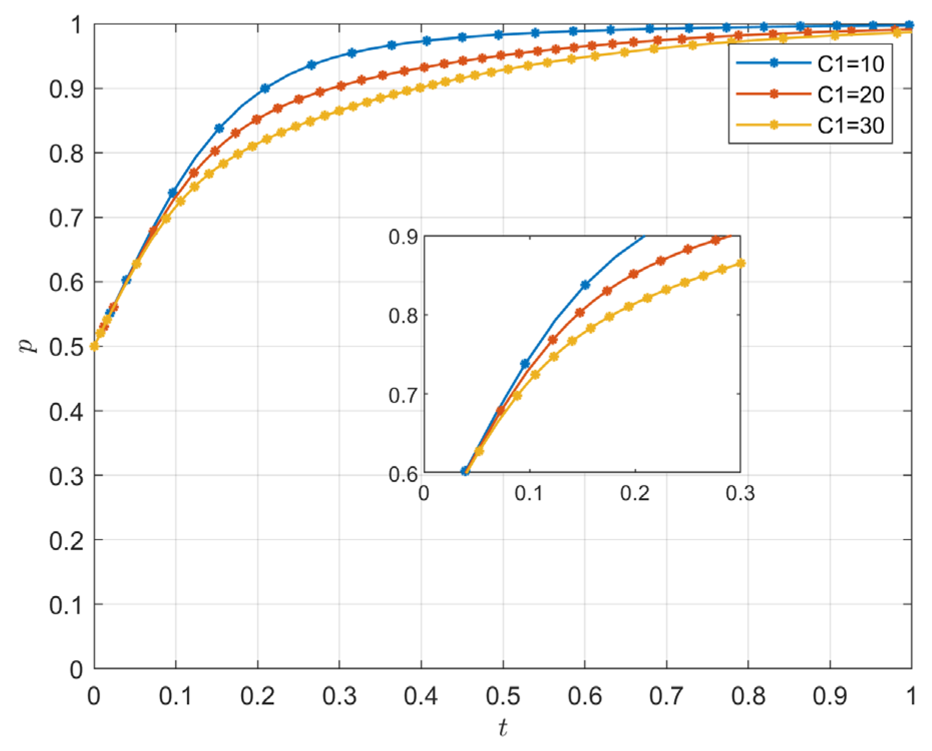 Sustainability 16 11300 g009