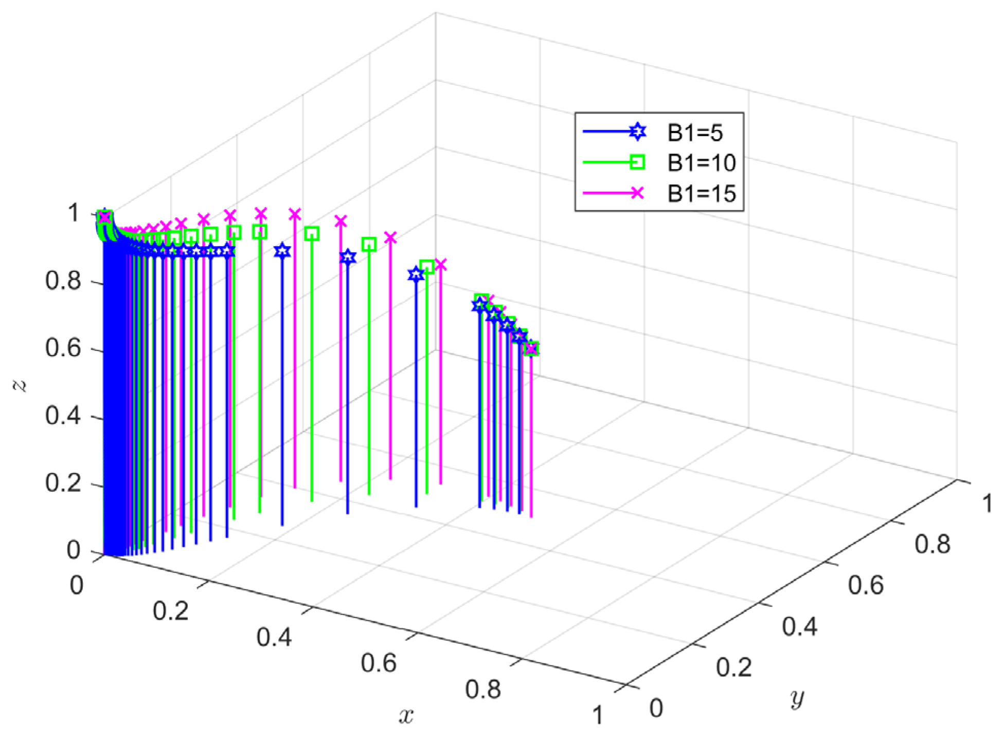 Sustainability 16 11300 g010