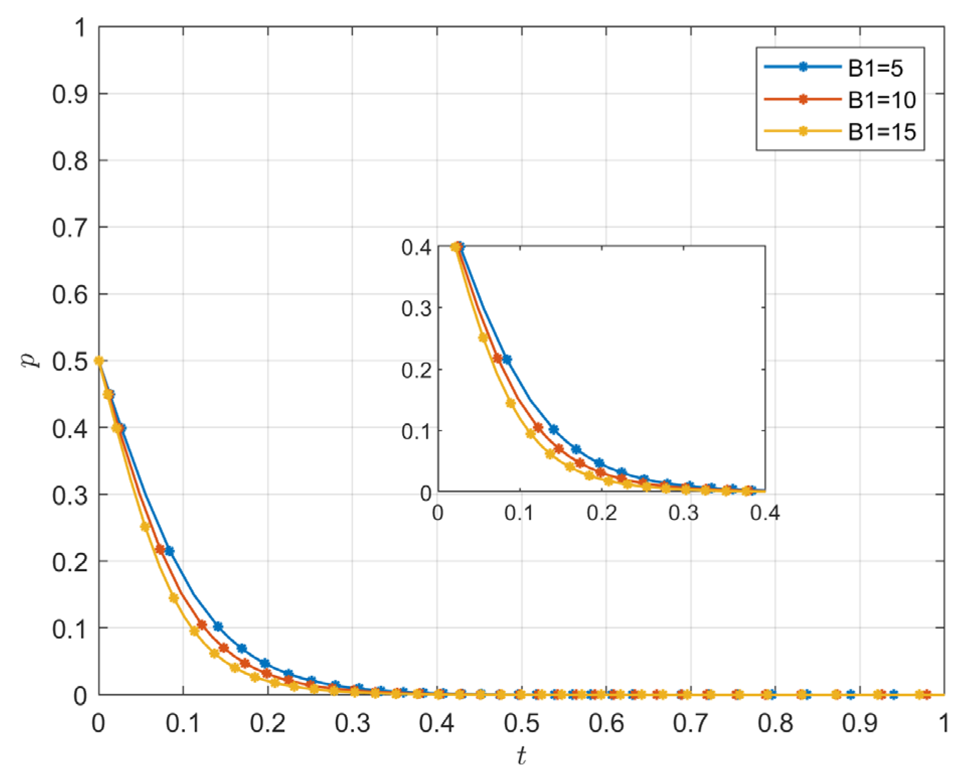 Sustainability 16 11300 g011