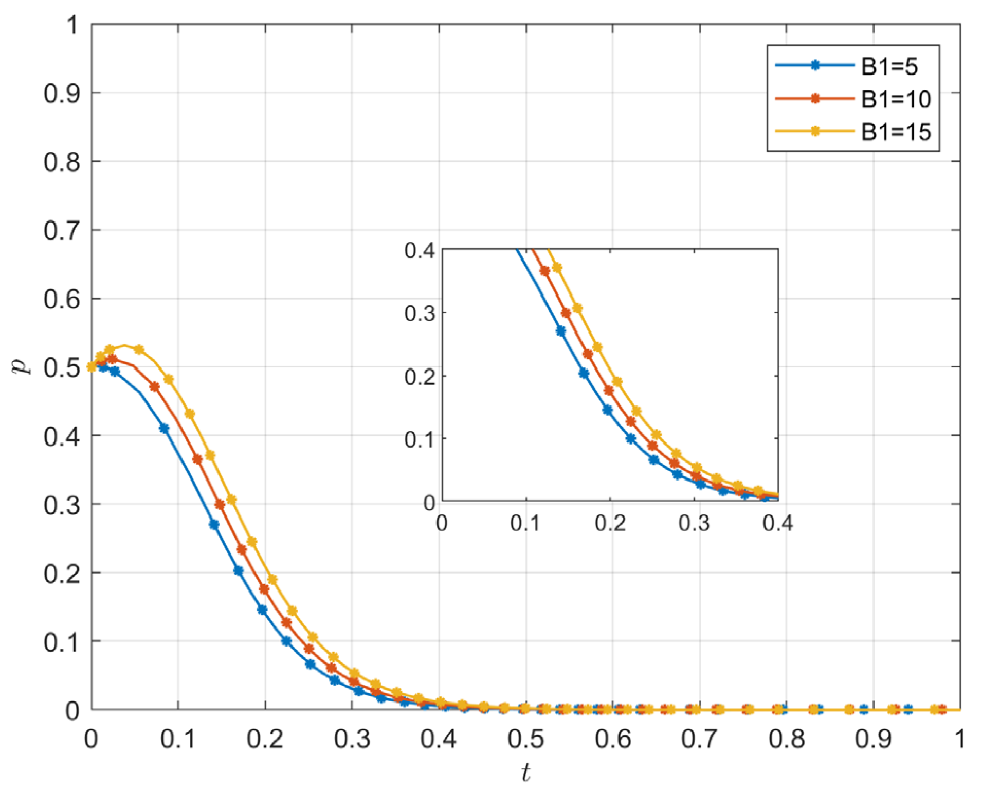 Sustainability 16 11300 g012