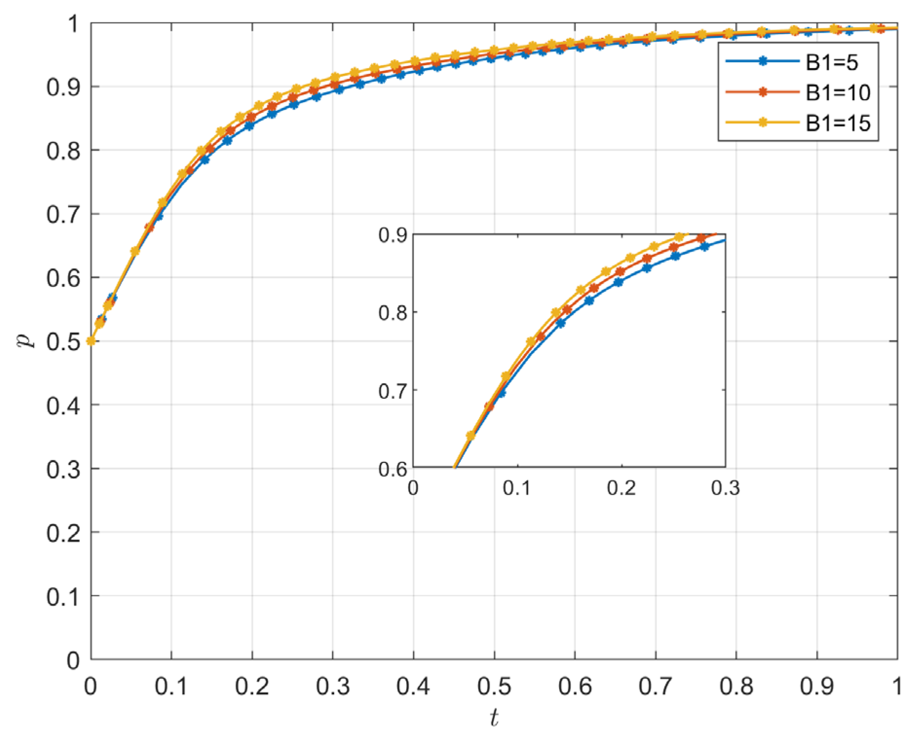 Sustainability 16 11300 g013