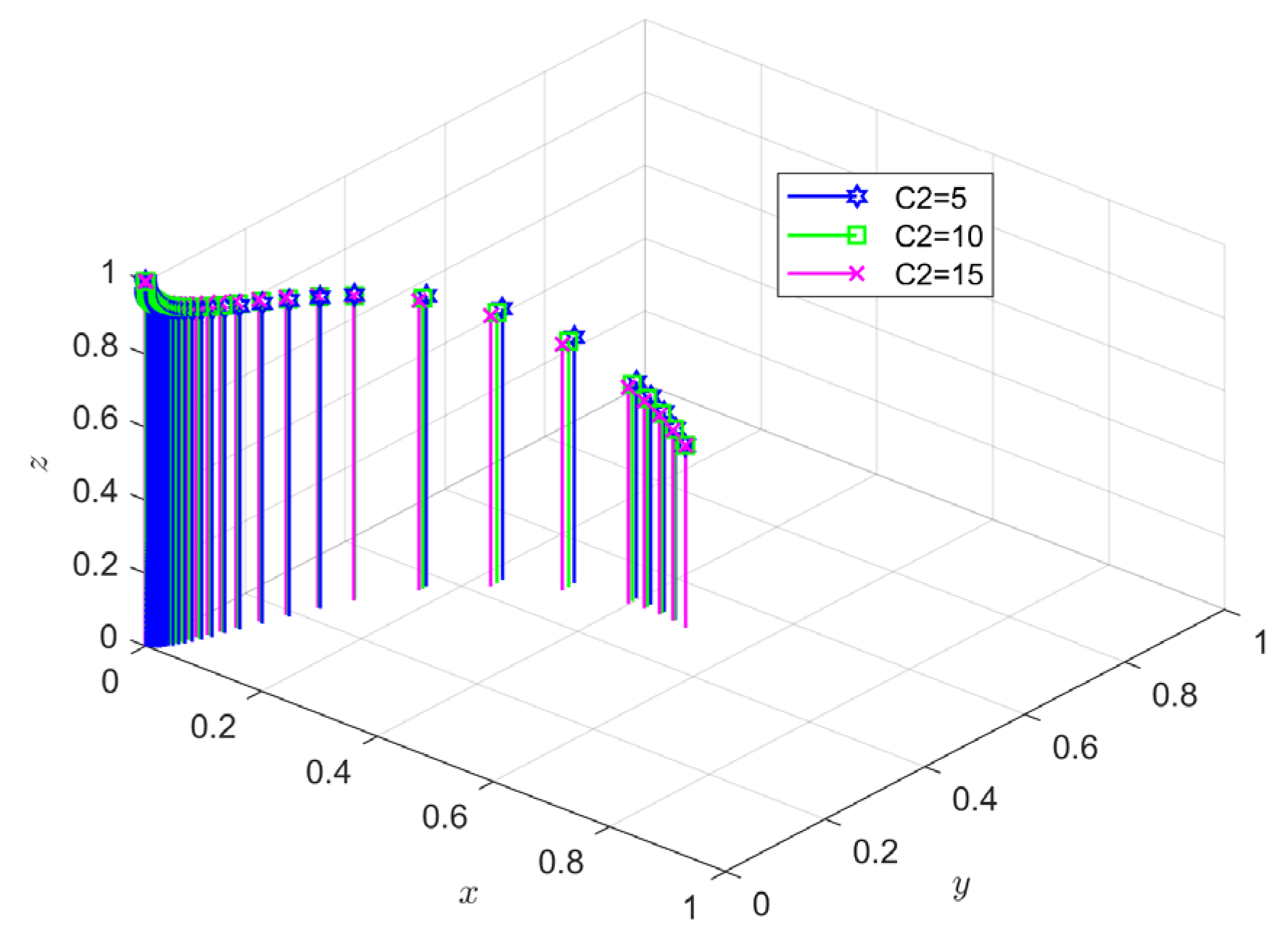 Sustainability 16 11300 g014