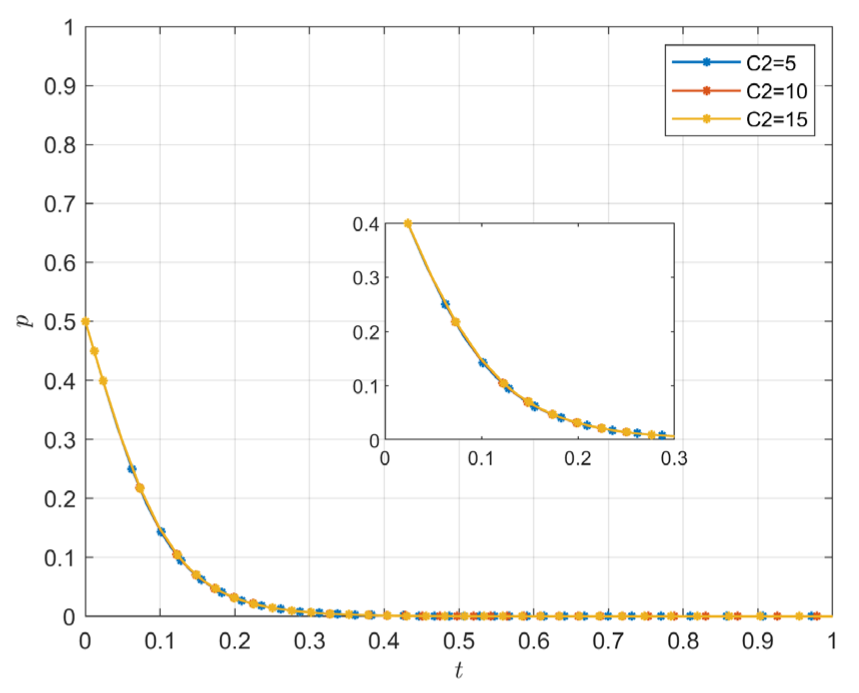Sustainability 16 11300 g015