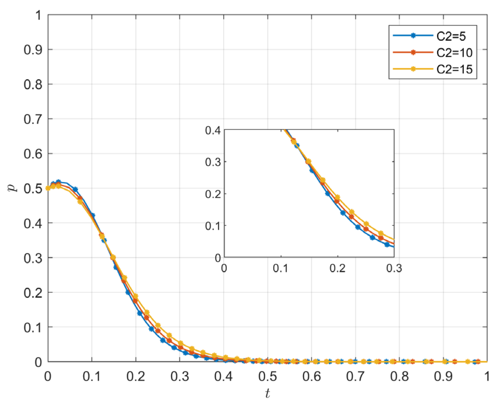 Sustainability 16 11300 g016