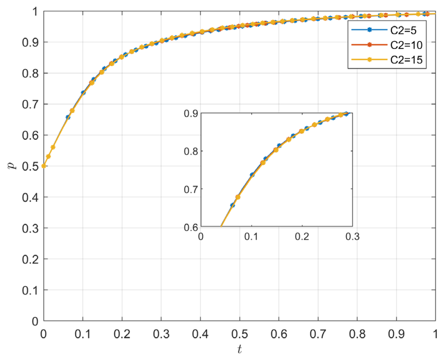 Sustainability 16 11300 g017