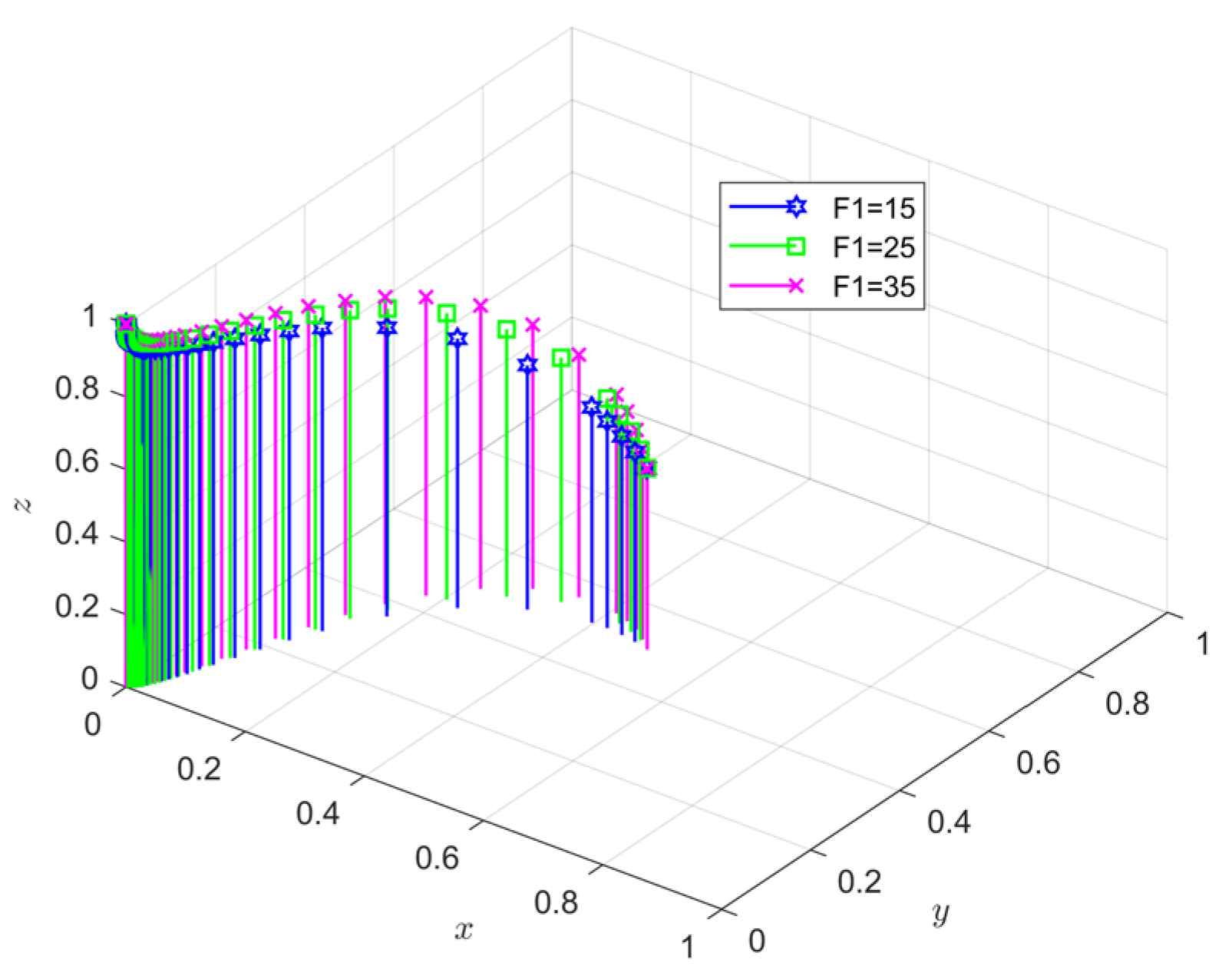 Sustainability 16 11300 g018