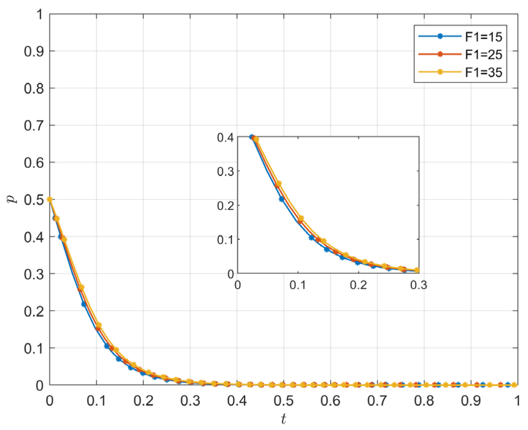 Sustainability 16 11300 g019