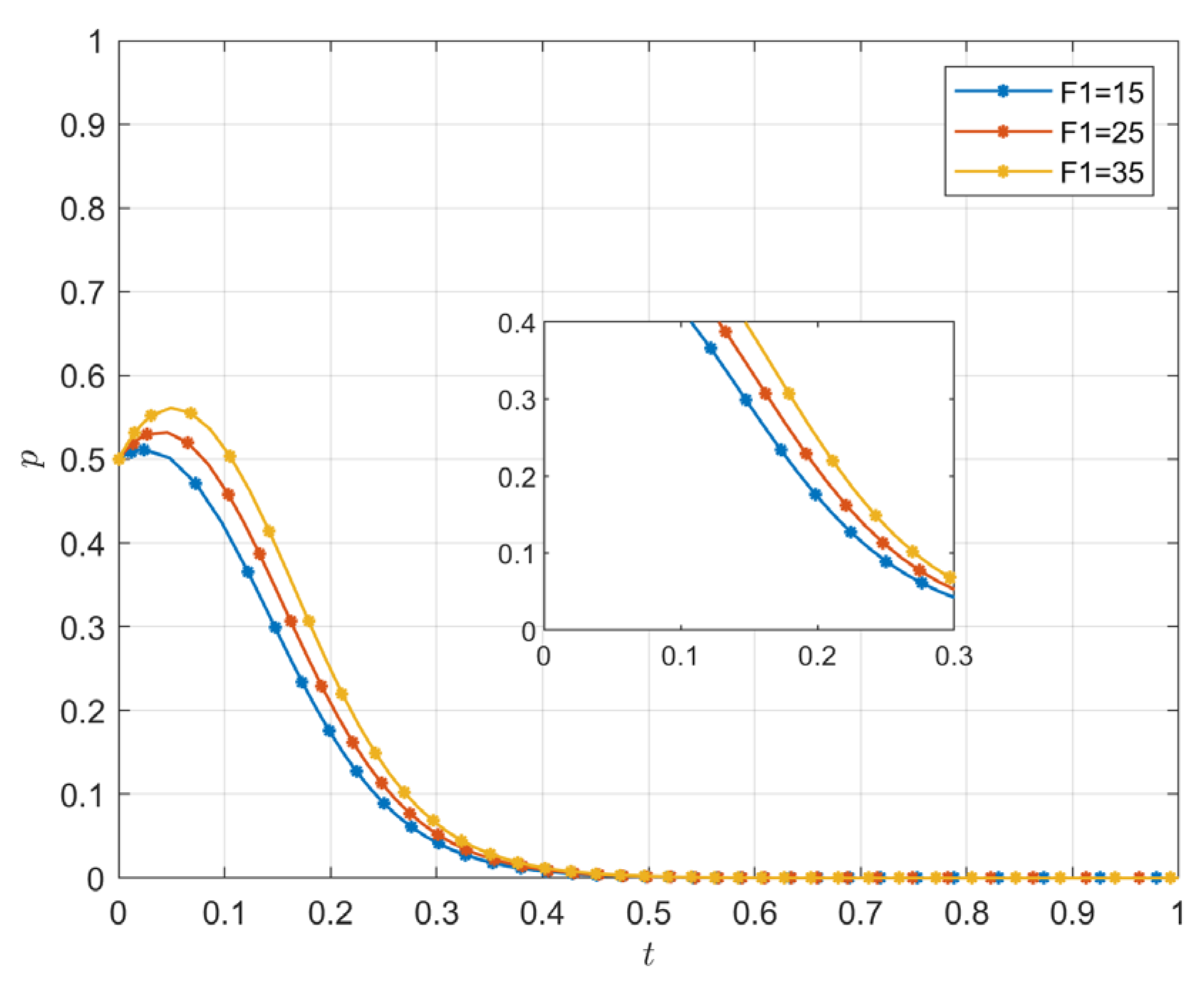 Sustainability 16 11300 g020