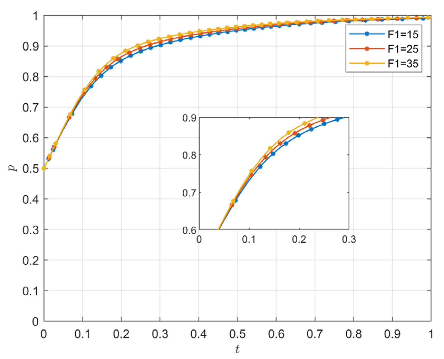 Sustainability 16 11300 g021