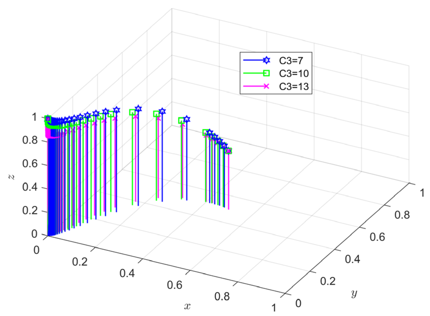 Sustainability 16 11300 g022