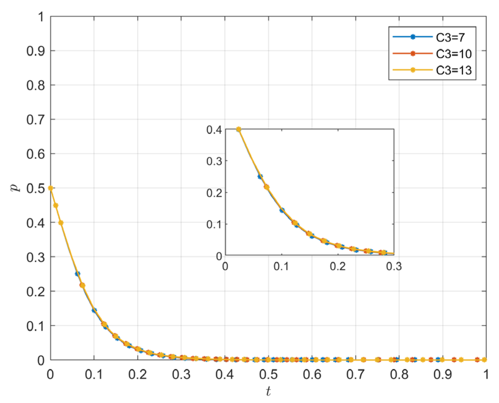 Sustainability 16 11300 g023