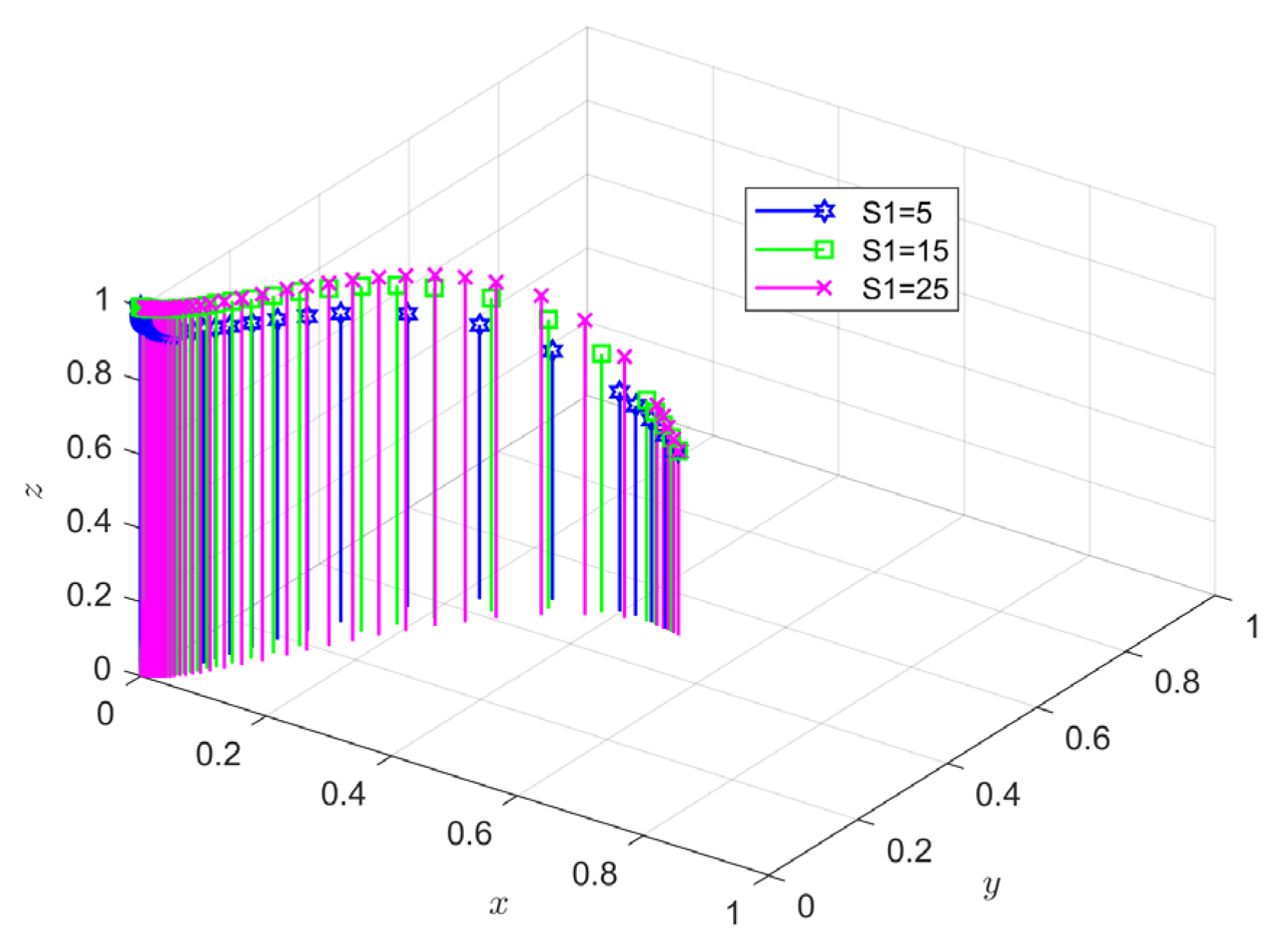 Sustainability 16 11300 g026