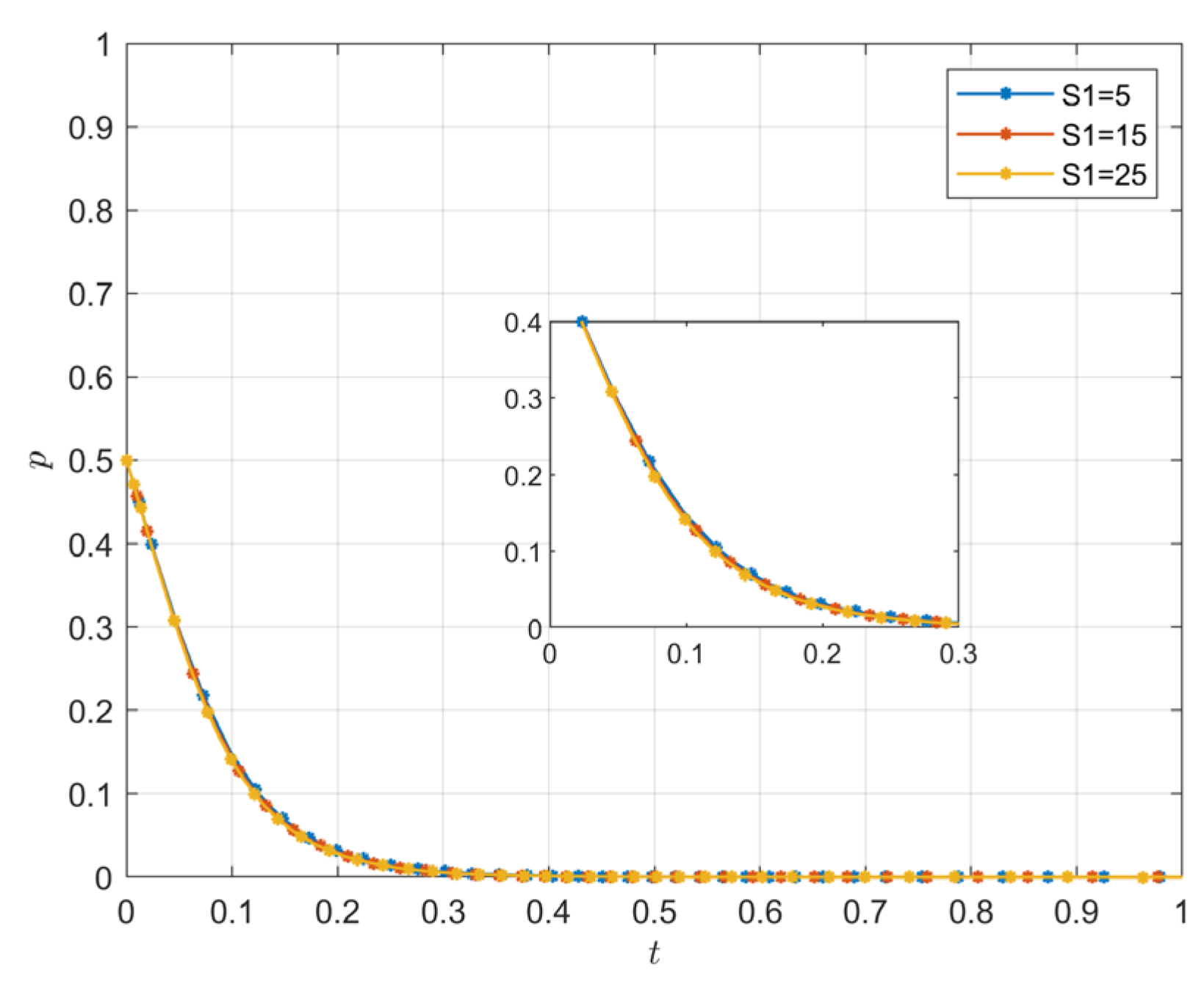 Sustainability 16 11300 g027