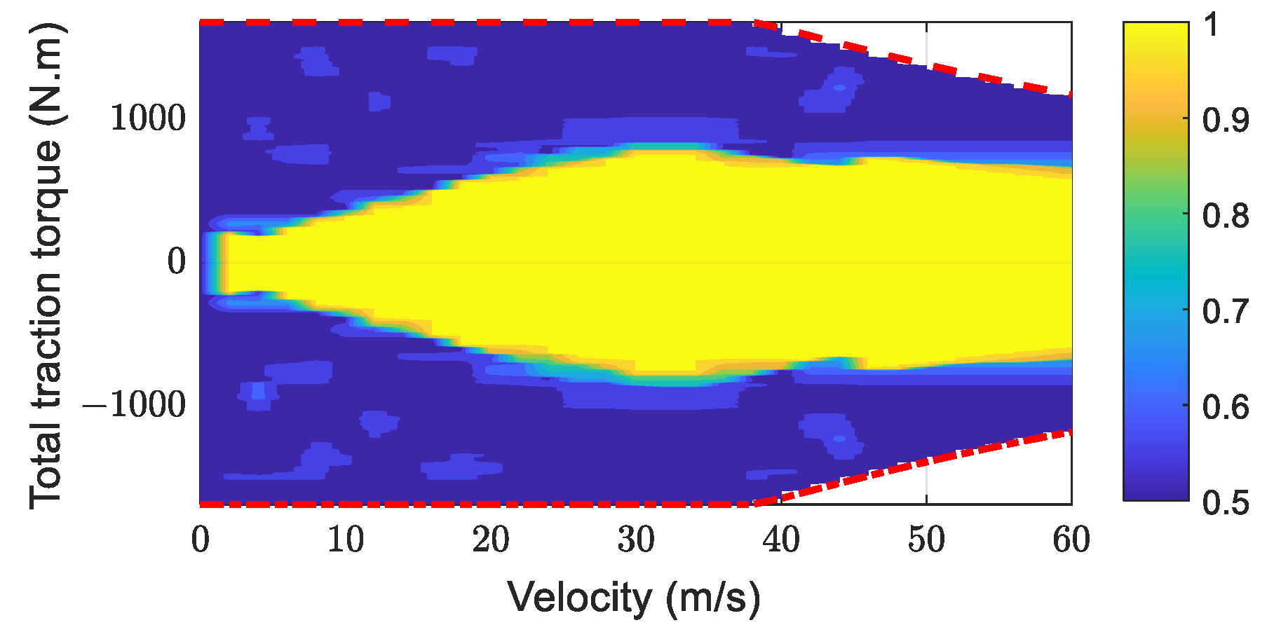 Sustainability 16 11301 g006