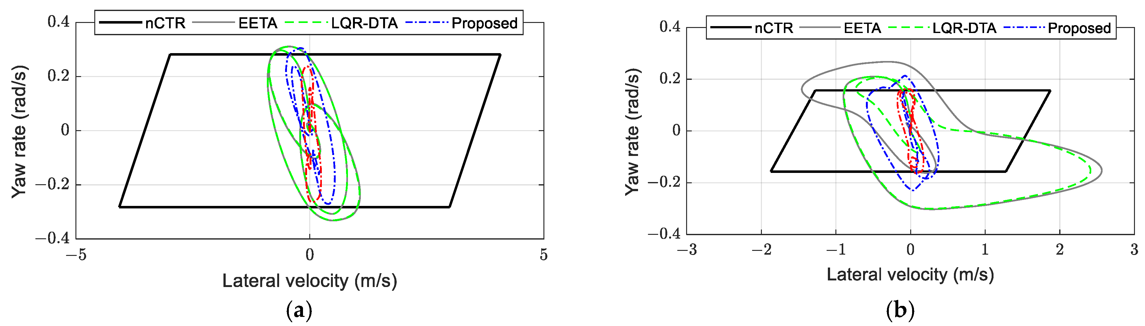 Sustainability 16 11301 g011
