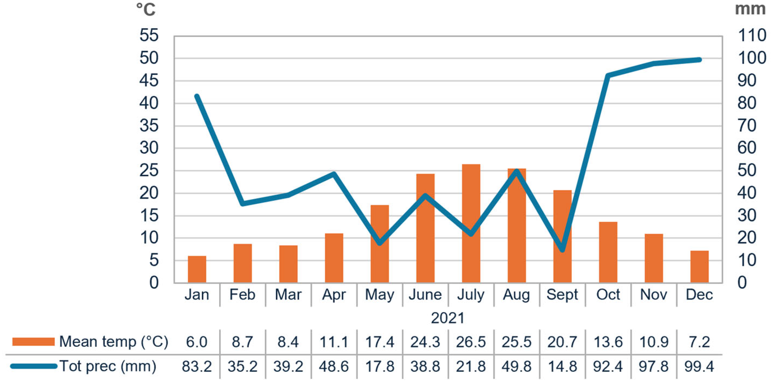 Sustainability 16 11302 g002