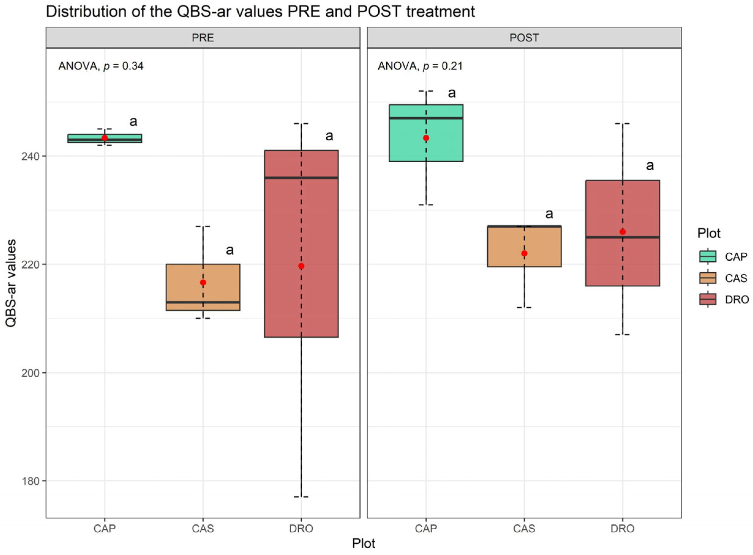 Sustainability 16 11302 g003
