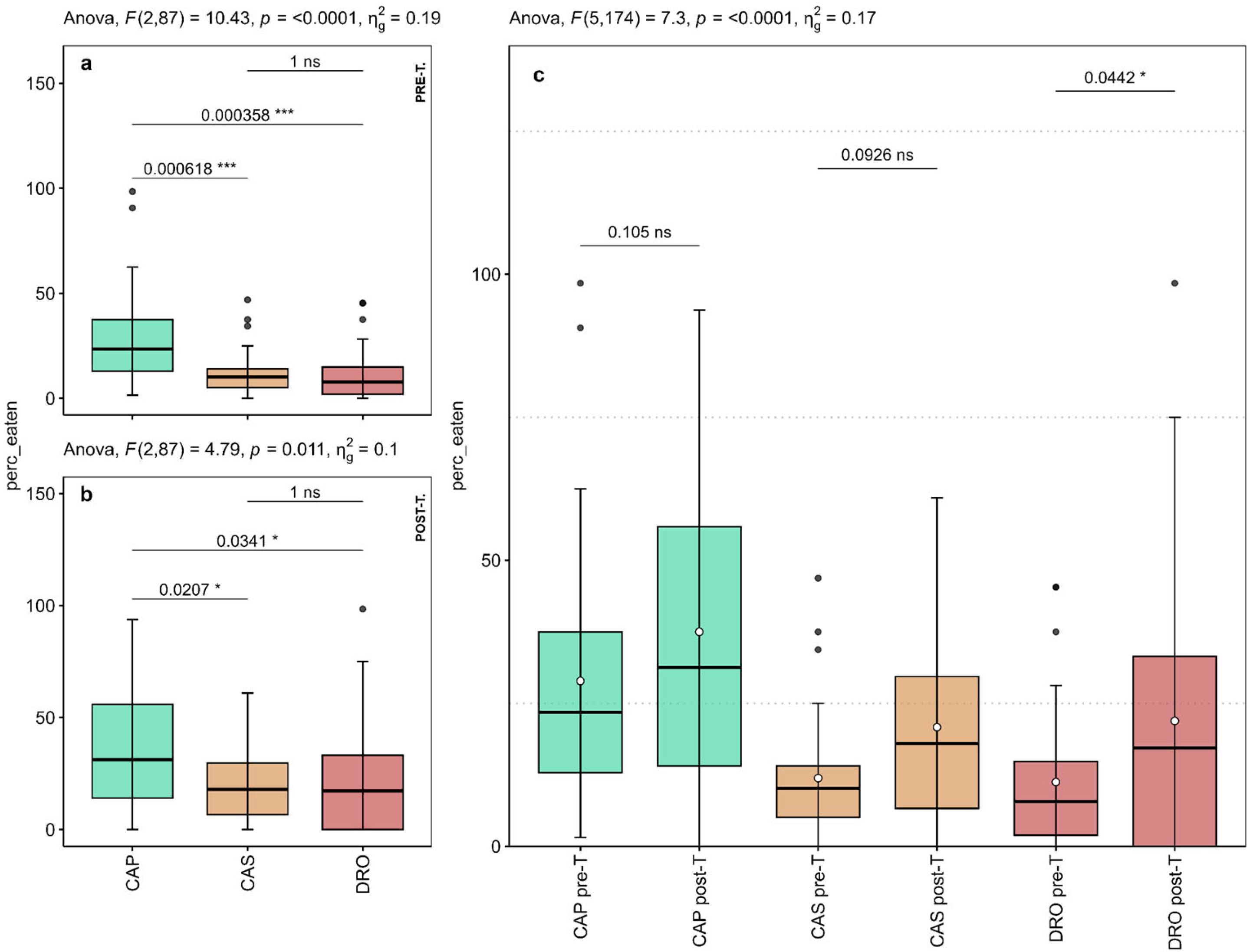 Sustainability 16 11302 g004