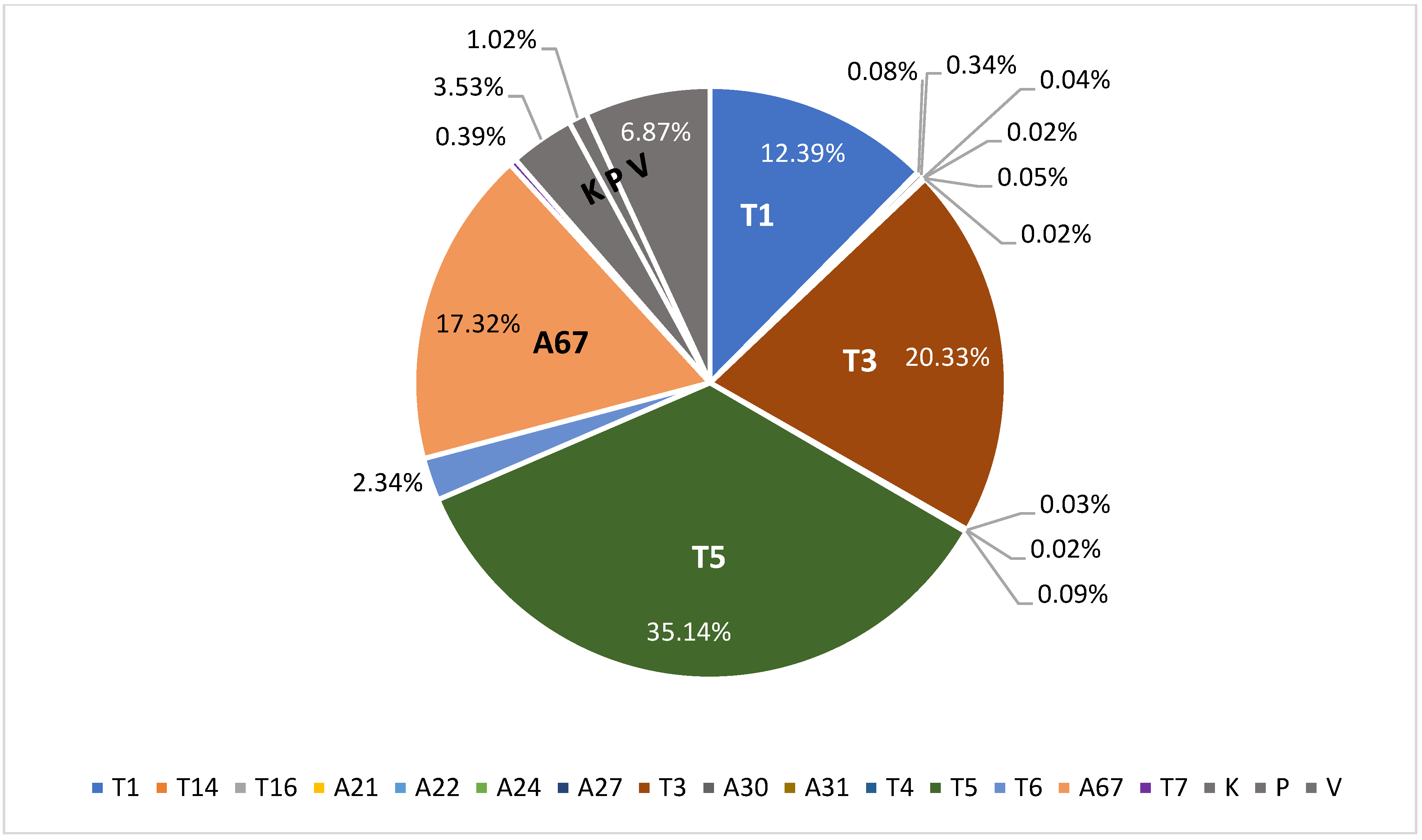 Sustainability 16 11303 g001