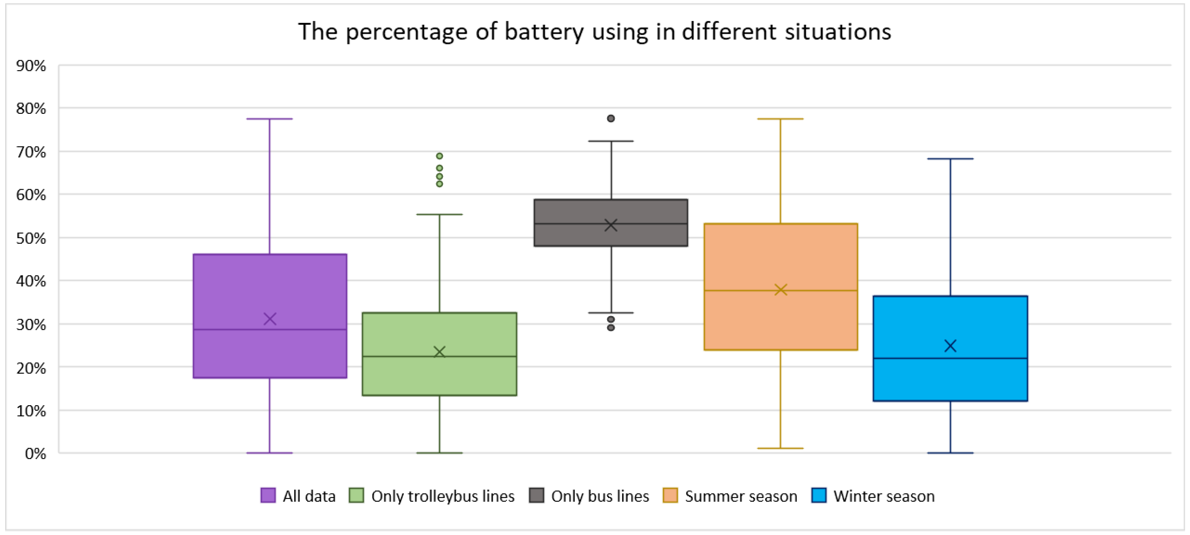 Sustainability 16 11303 g002