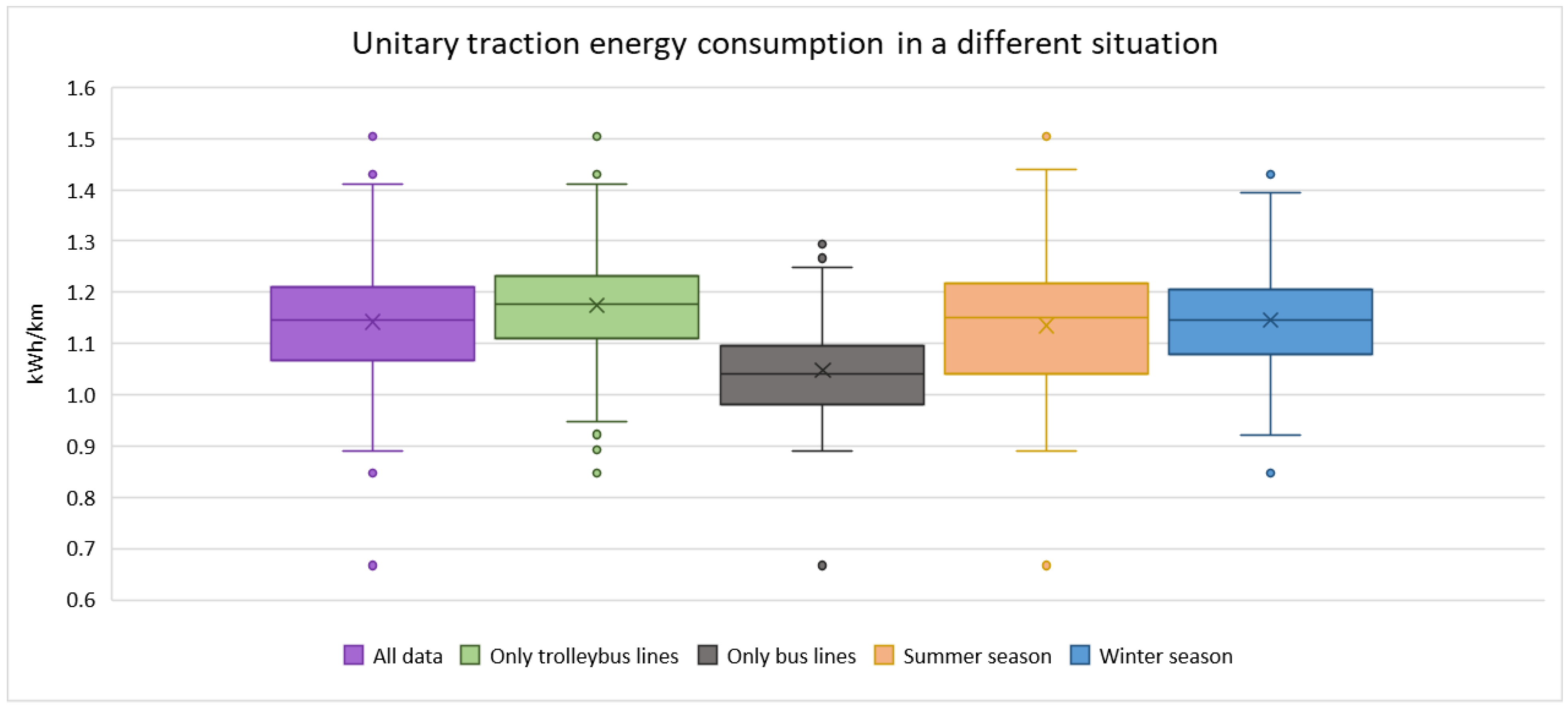 Sustainability 16 11303 g003