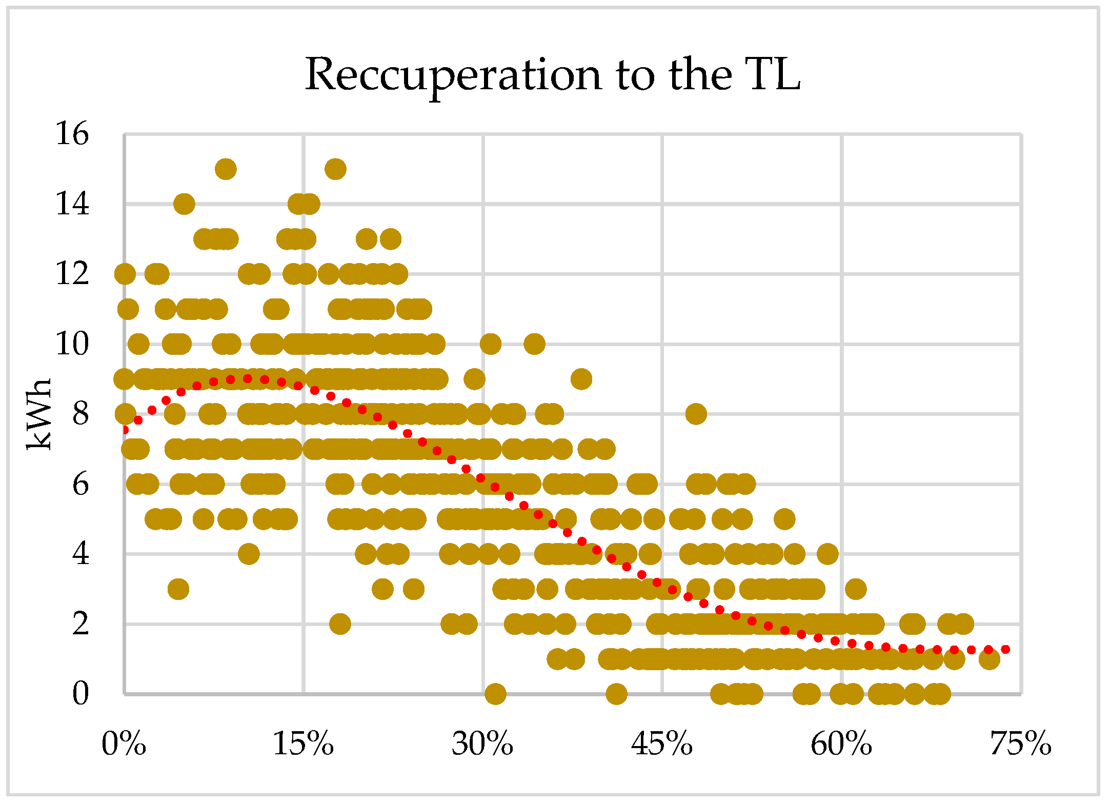Sustainability 16 11303 g009