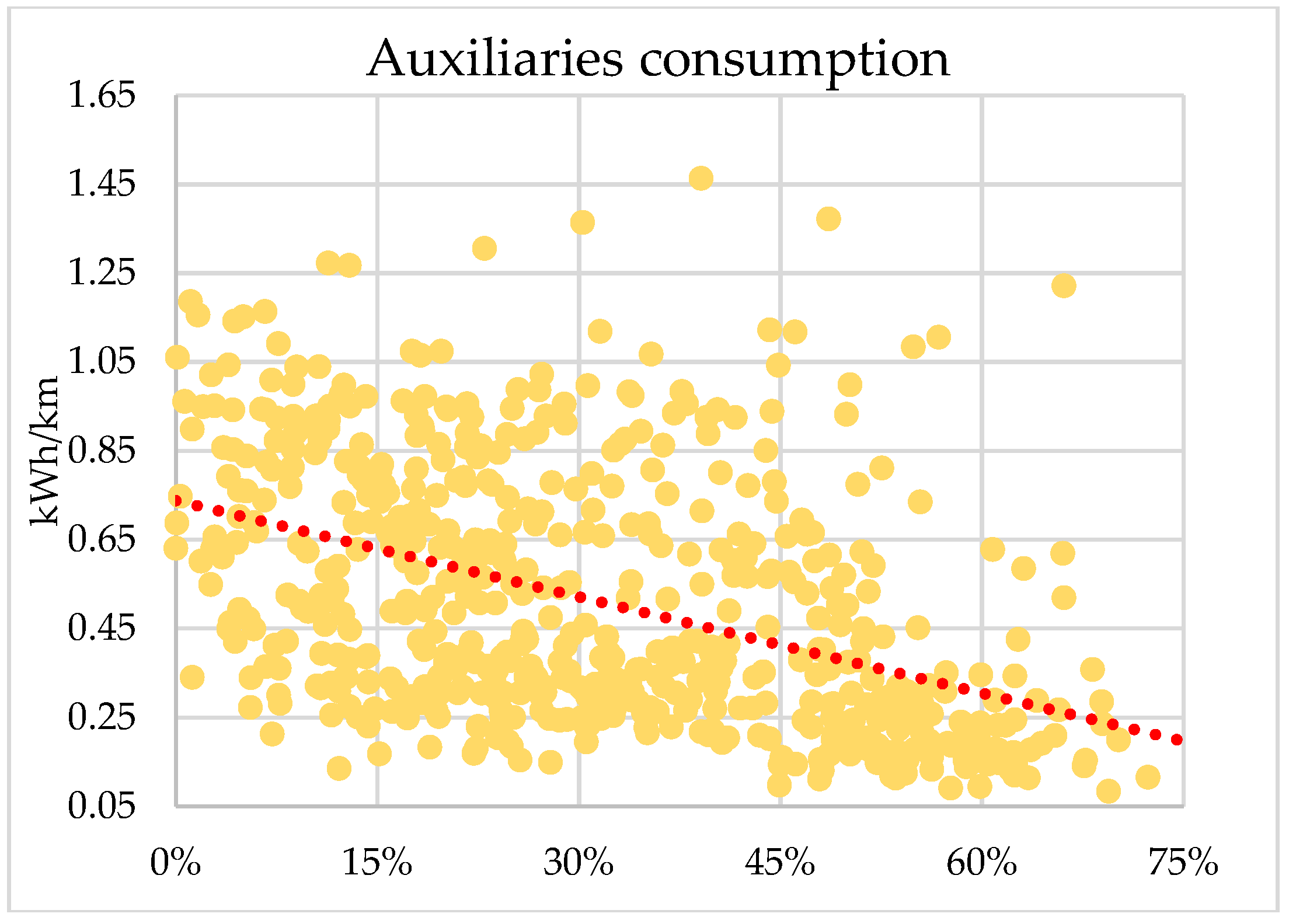 Sustainability 16 11303 g010