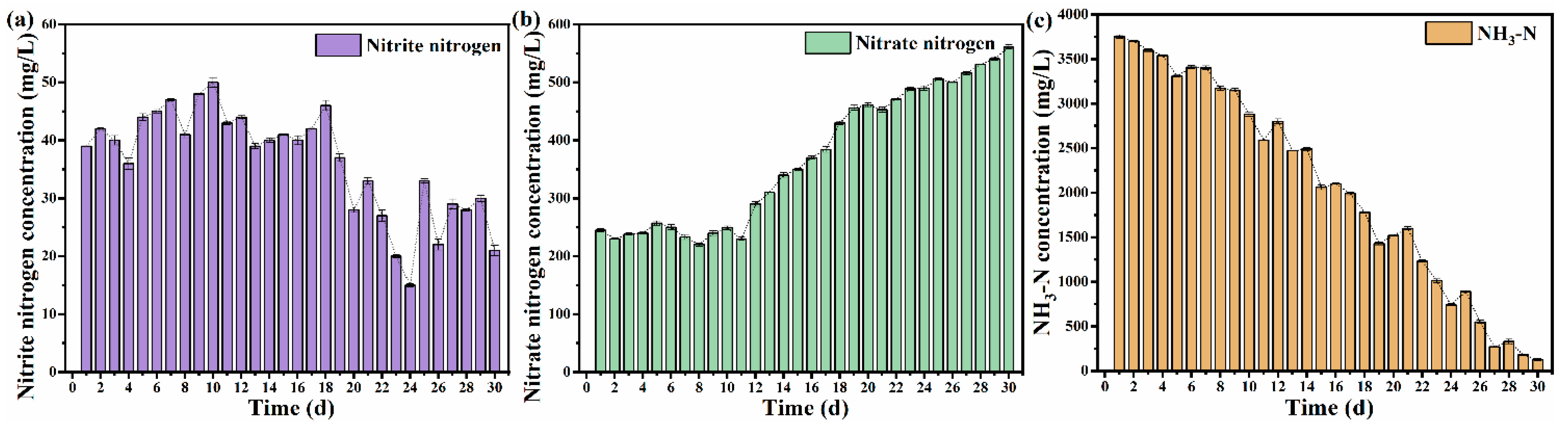 Sustainability 16 11305 g003